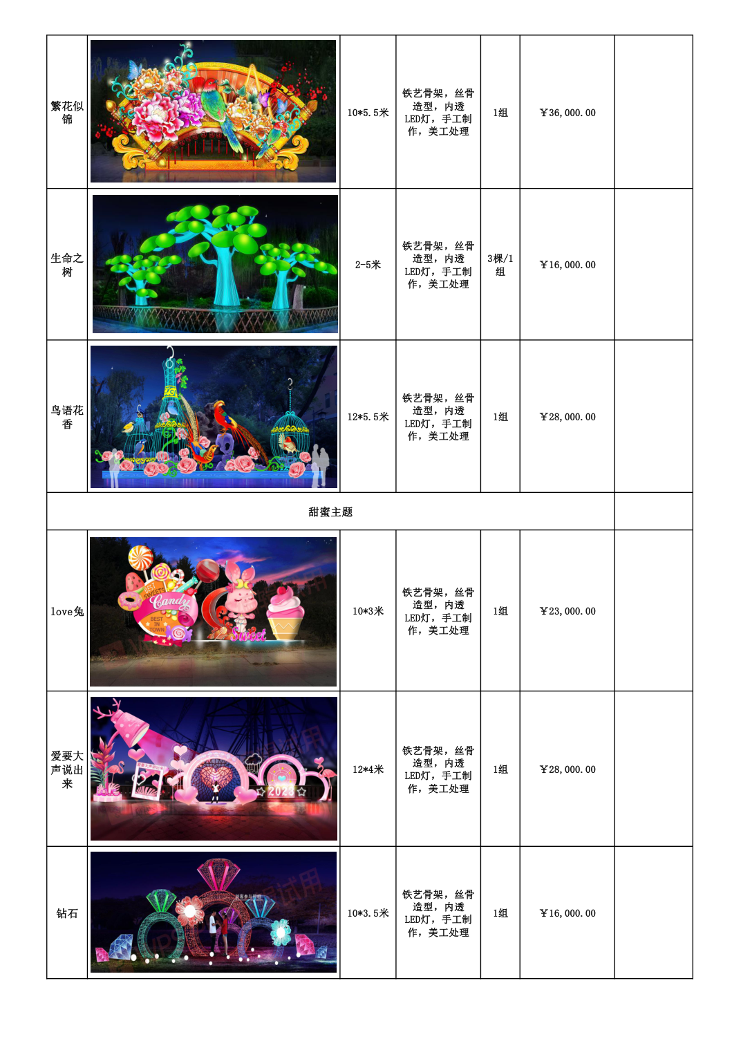 工厂非遗龙年花灯彩灯文旅春节跨年景区花灯方案