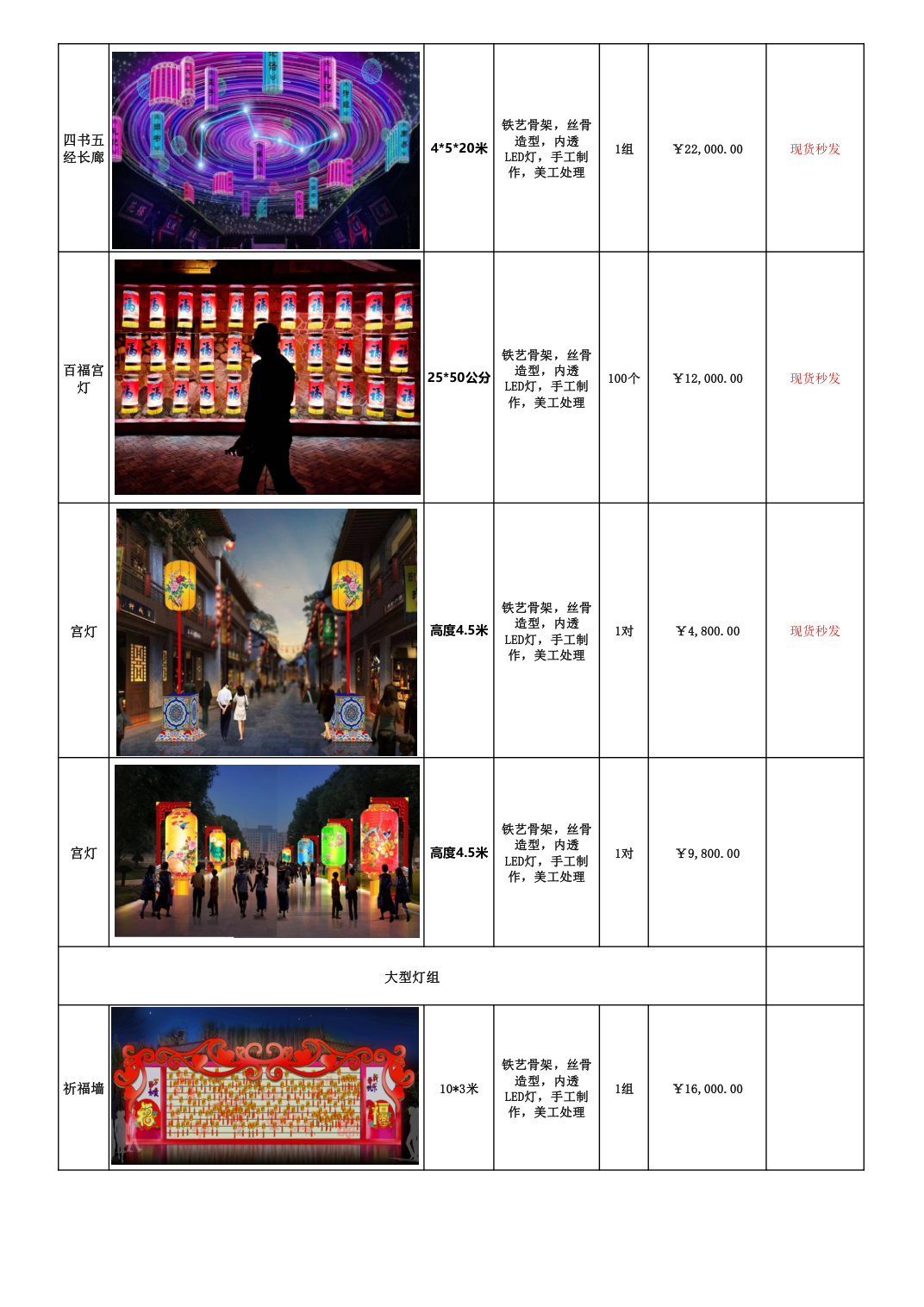 工厂非遗龙年花灯彩灯文旅春节跨年景区花灯方案