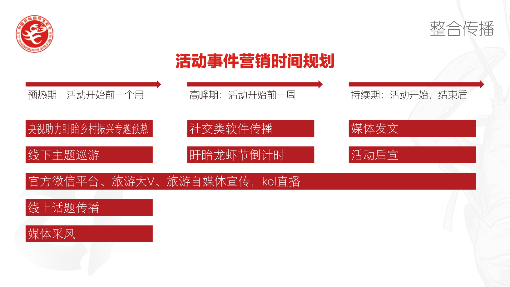 2021中国盱眙国际龙虾节