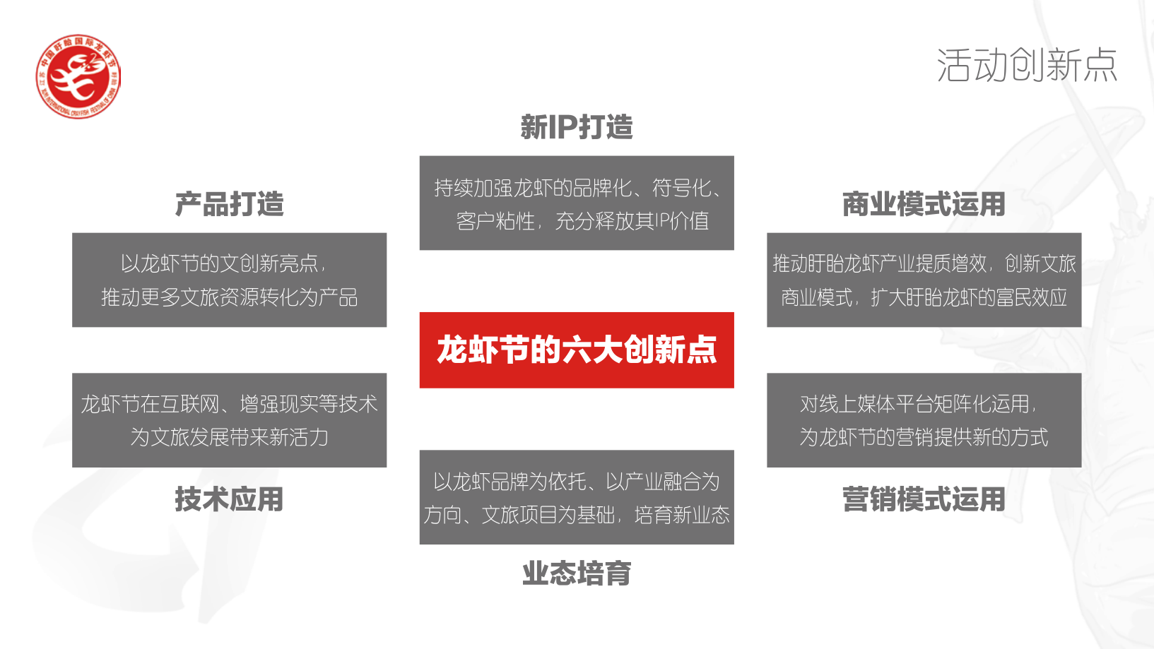 2021中国盱眙国际龙虾节