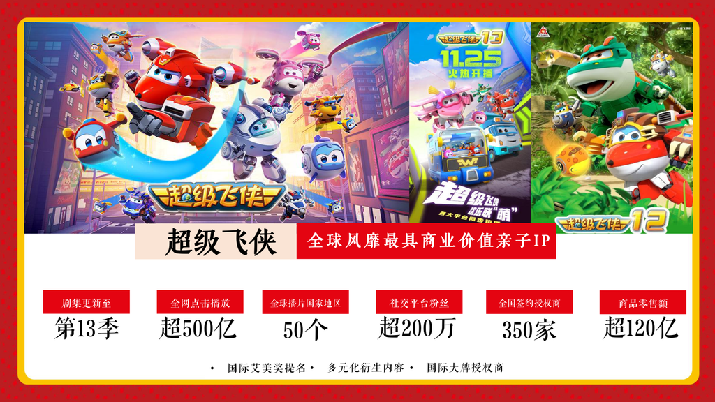 新年IP——2024超级飞侠龙年春节游园会