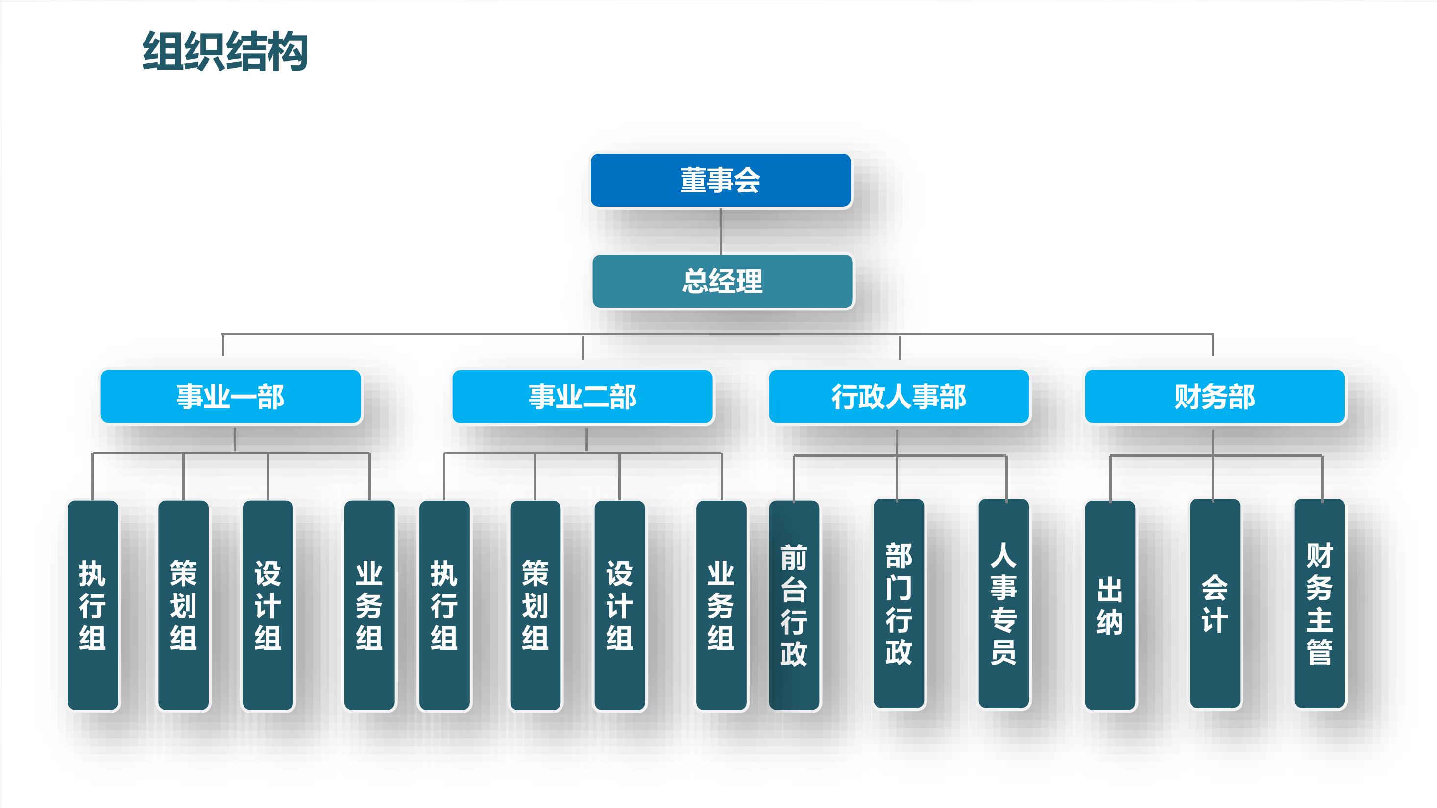 舞台灯光音响屏幕等等