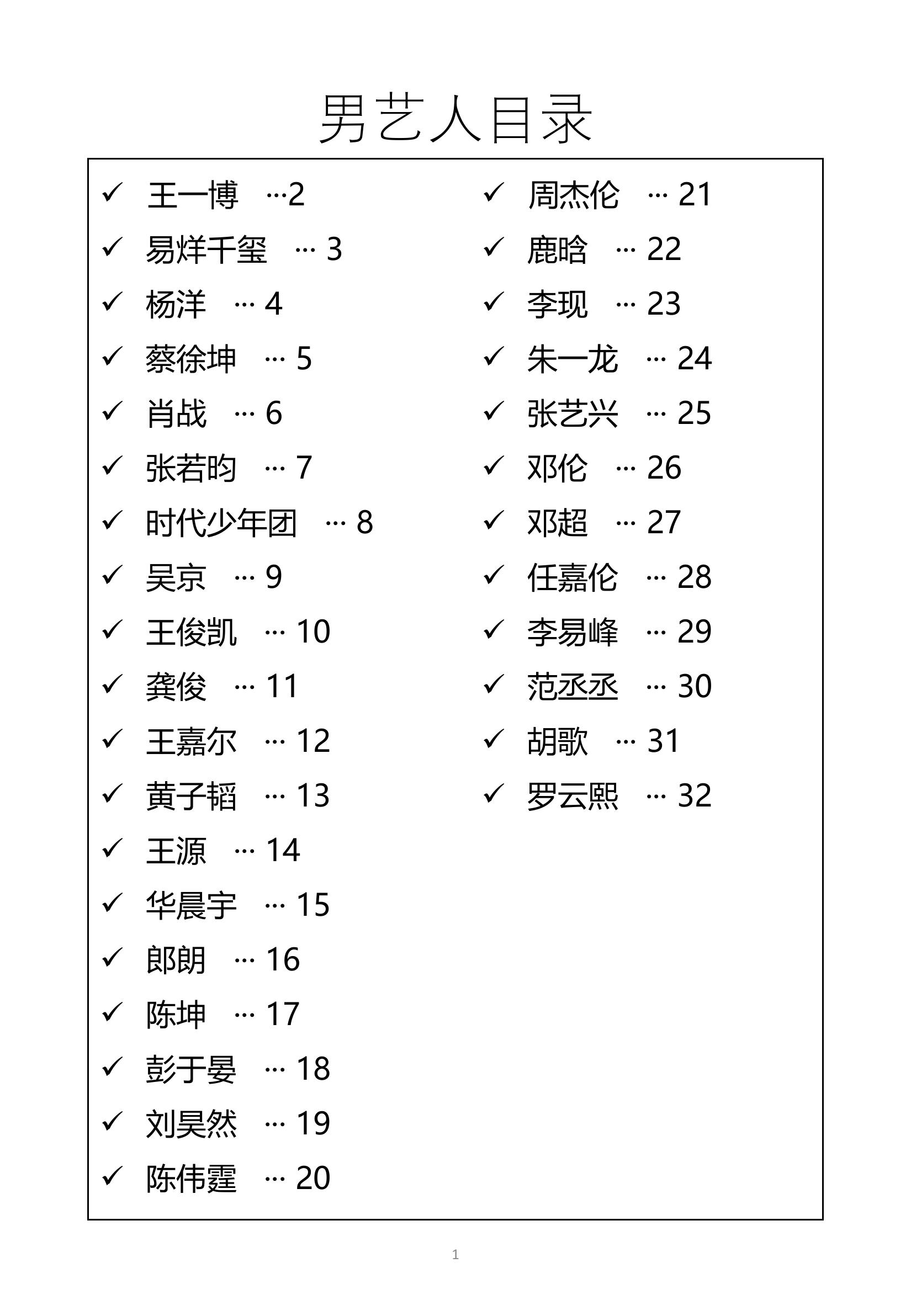 前50位头部明星资源（歌手）