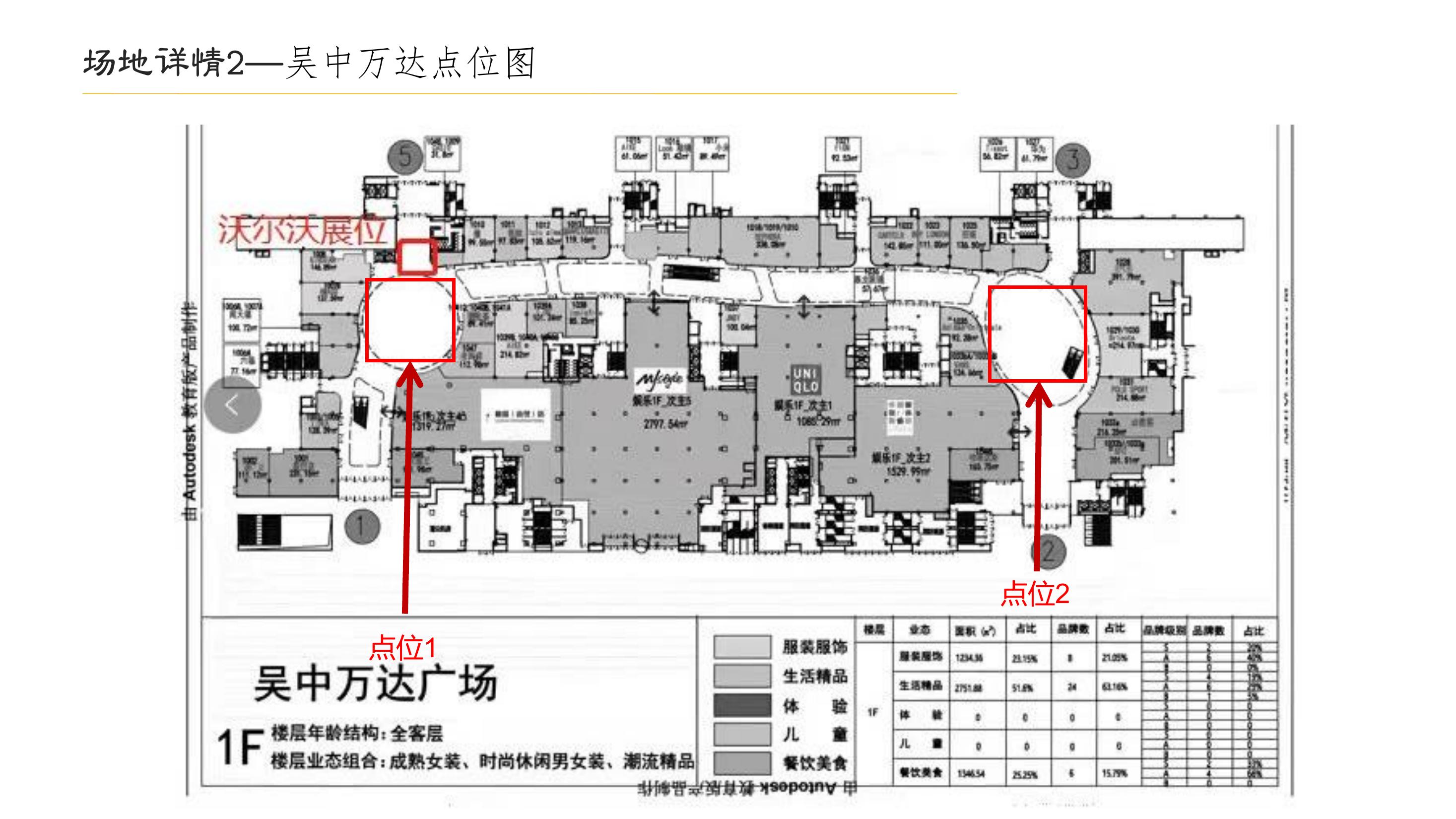 活动策划及执行，广告物料制作安装