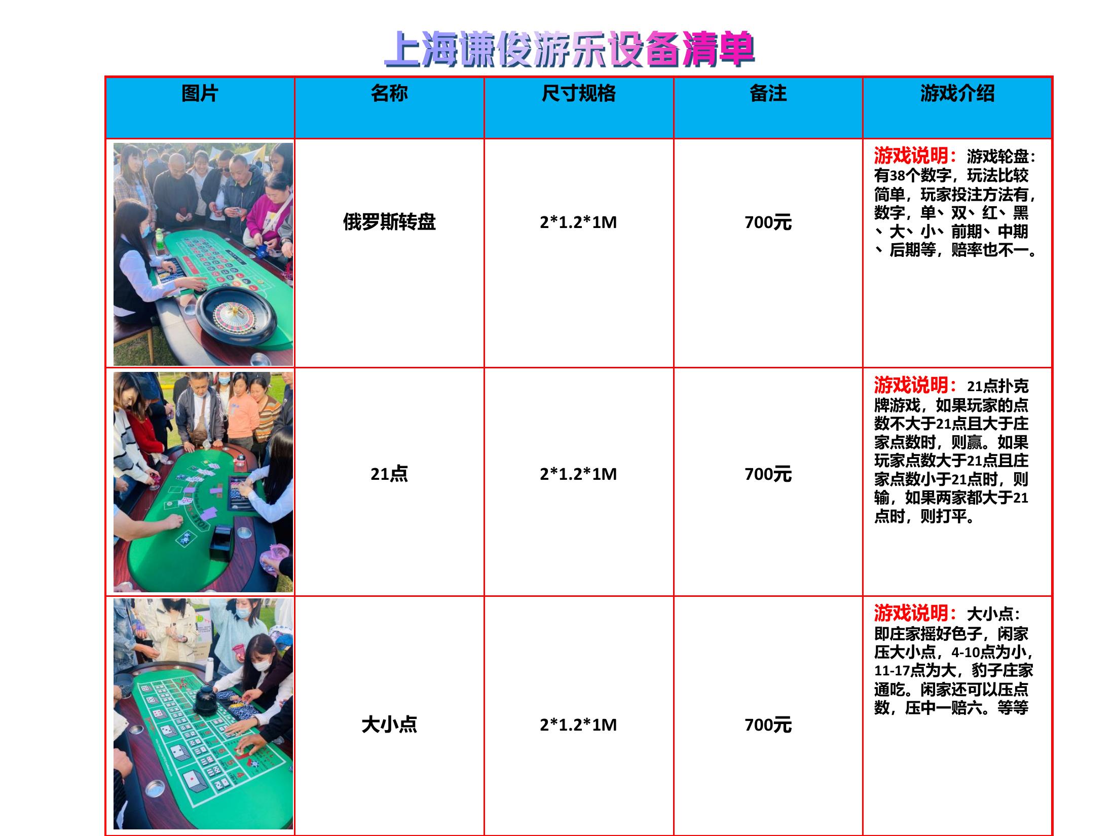 巡游小火车租赁托马斯小火车