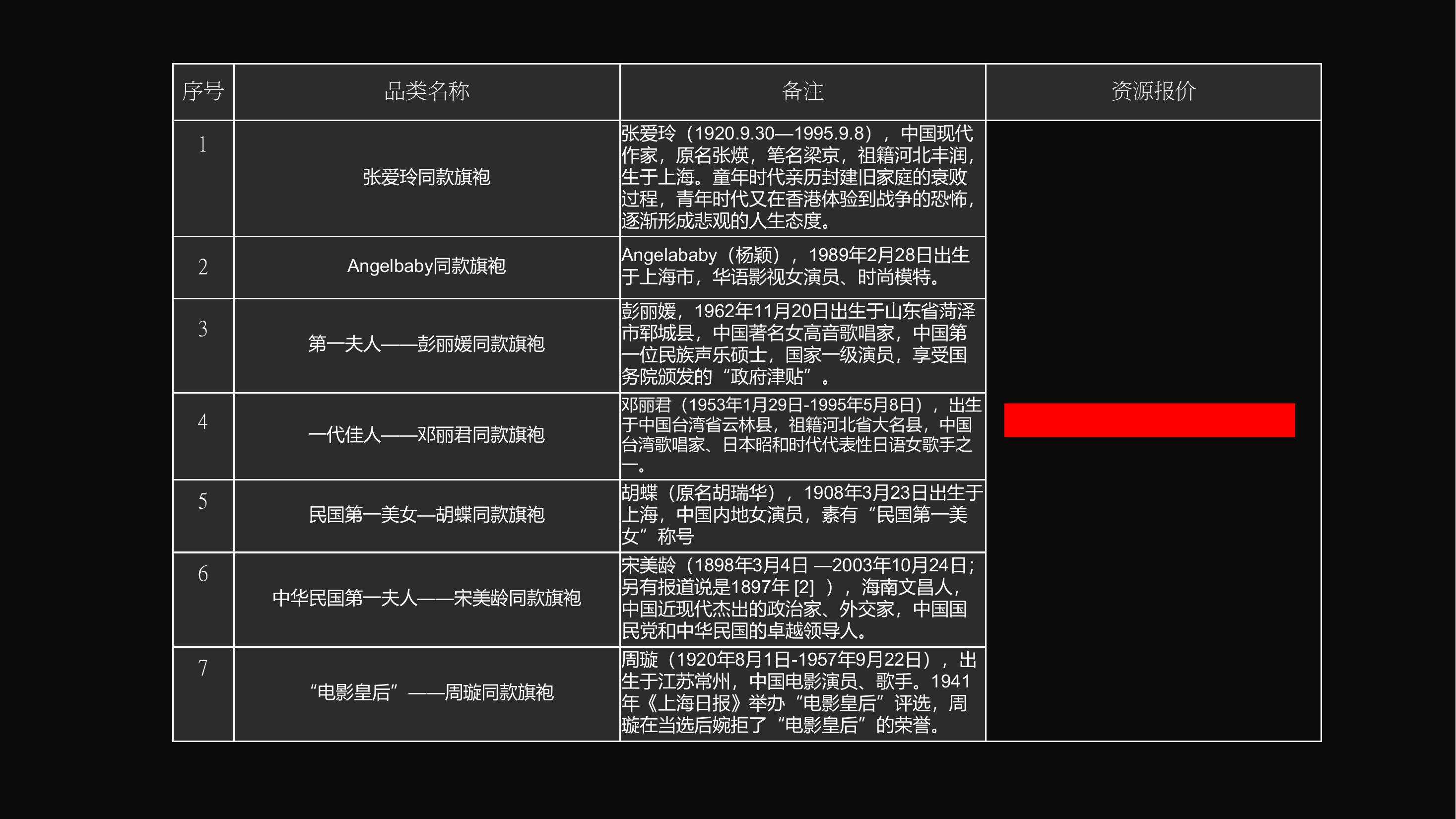 汇腾文化非物质文化遗产