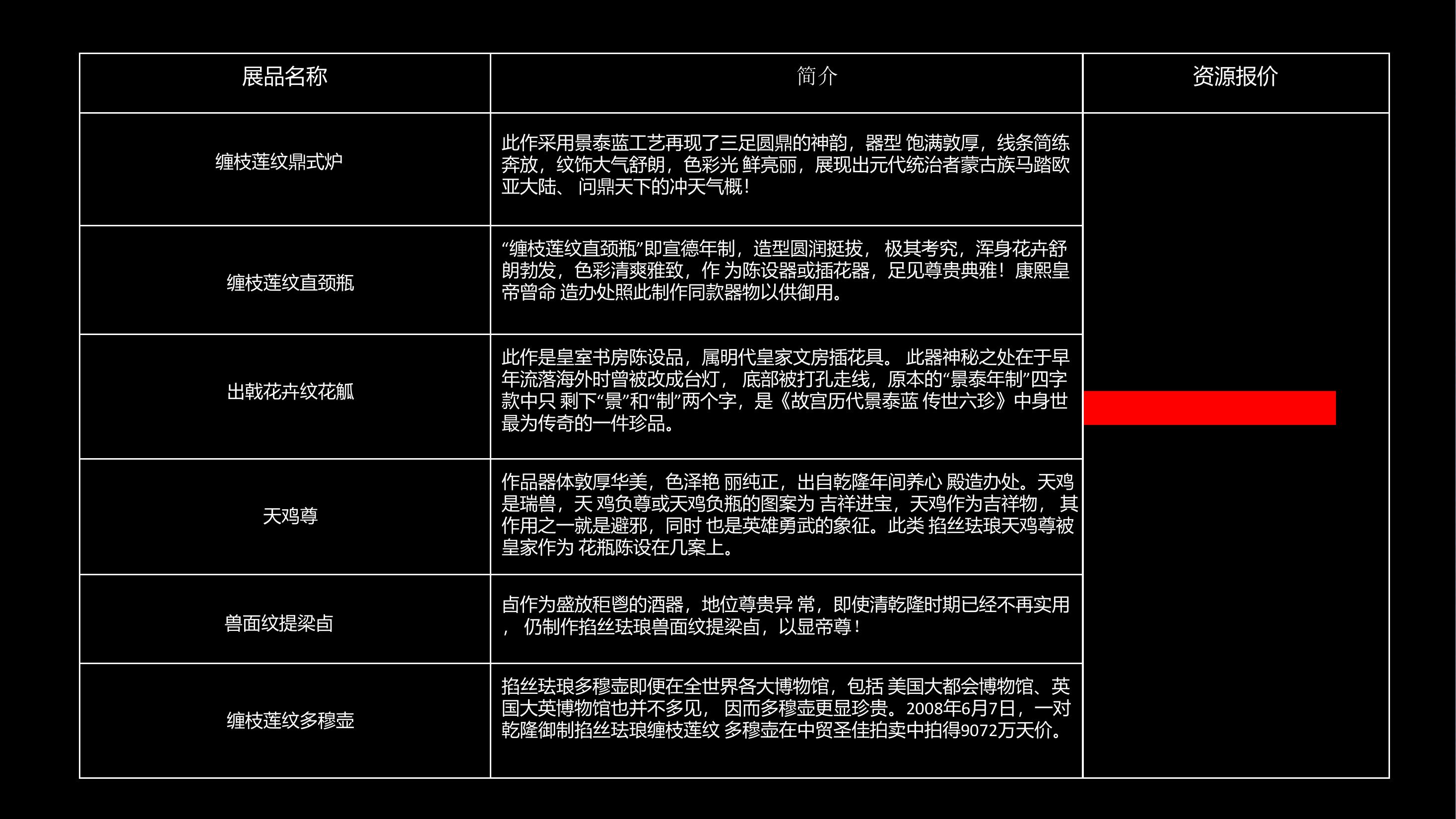 汇腾文化非物质文化遗产