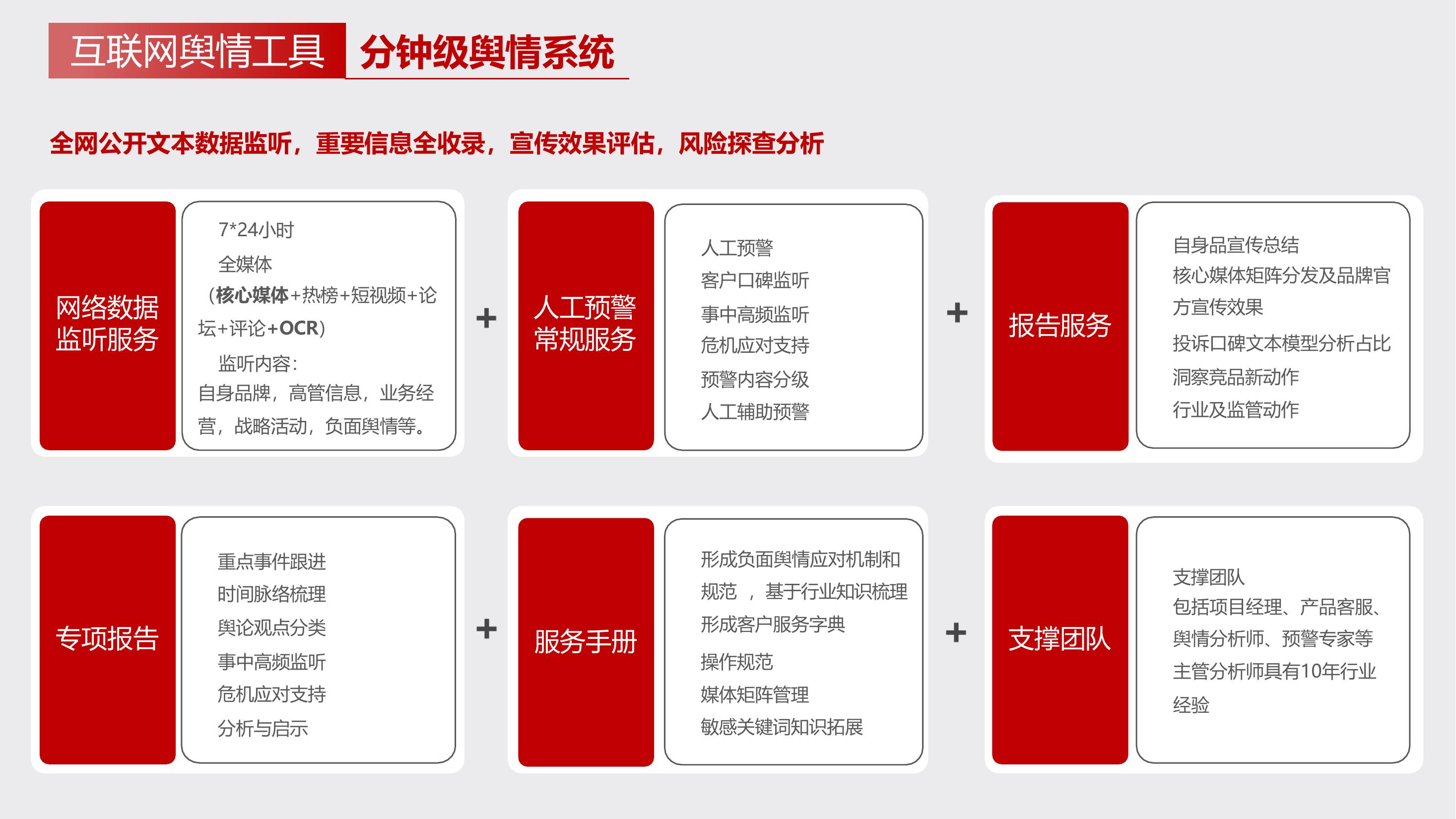 玛雅文化-公关舆情服务