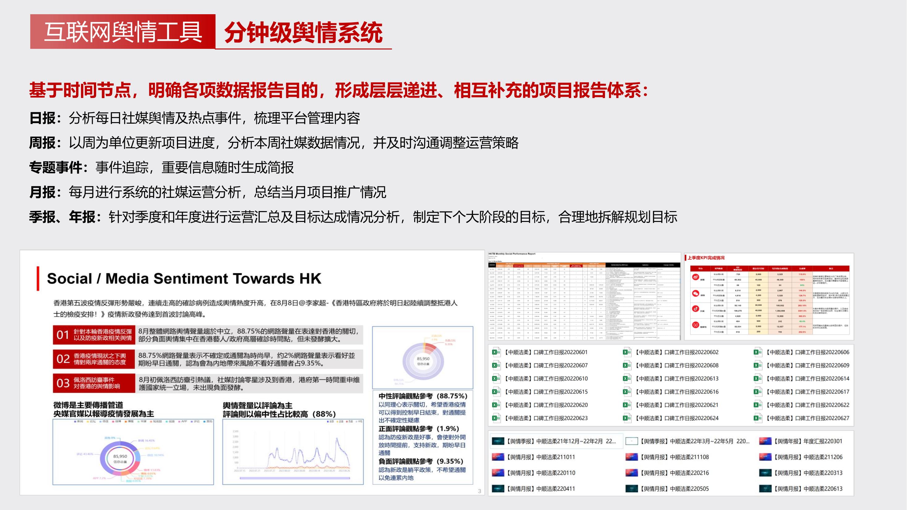 玛雅文化-公关舆情服务