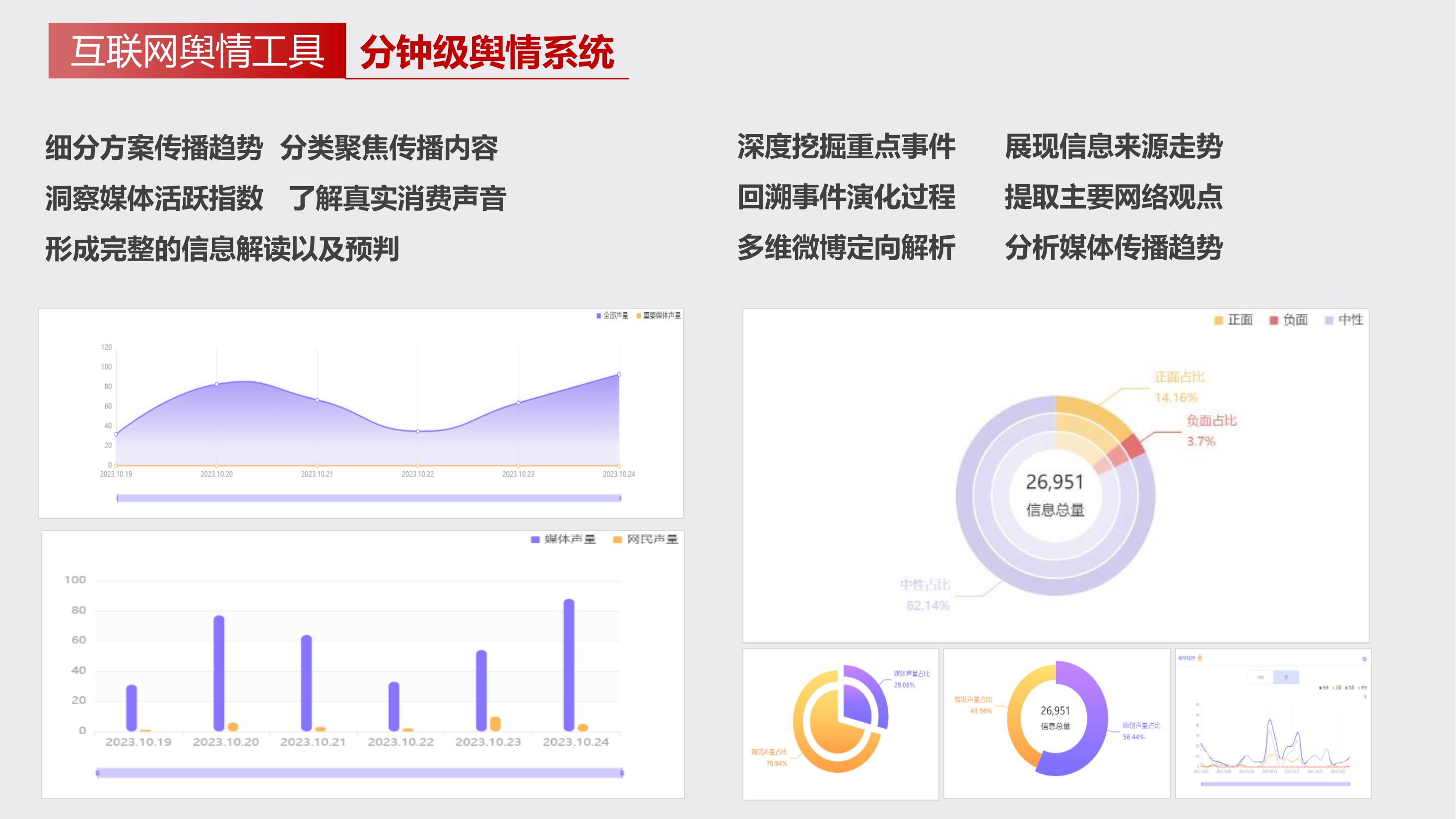 玛雅文化-公关舆情服务