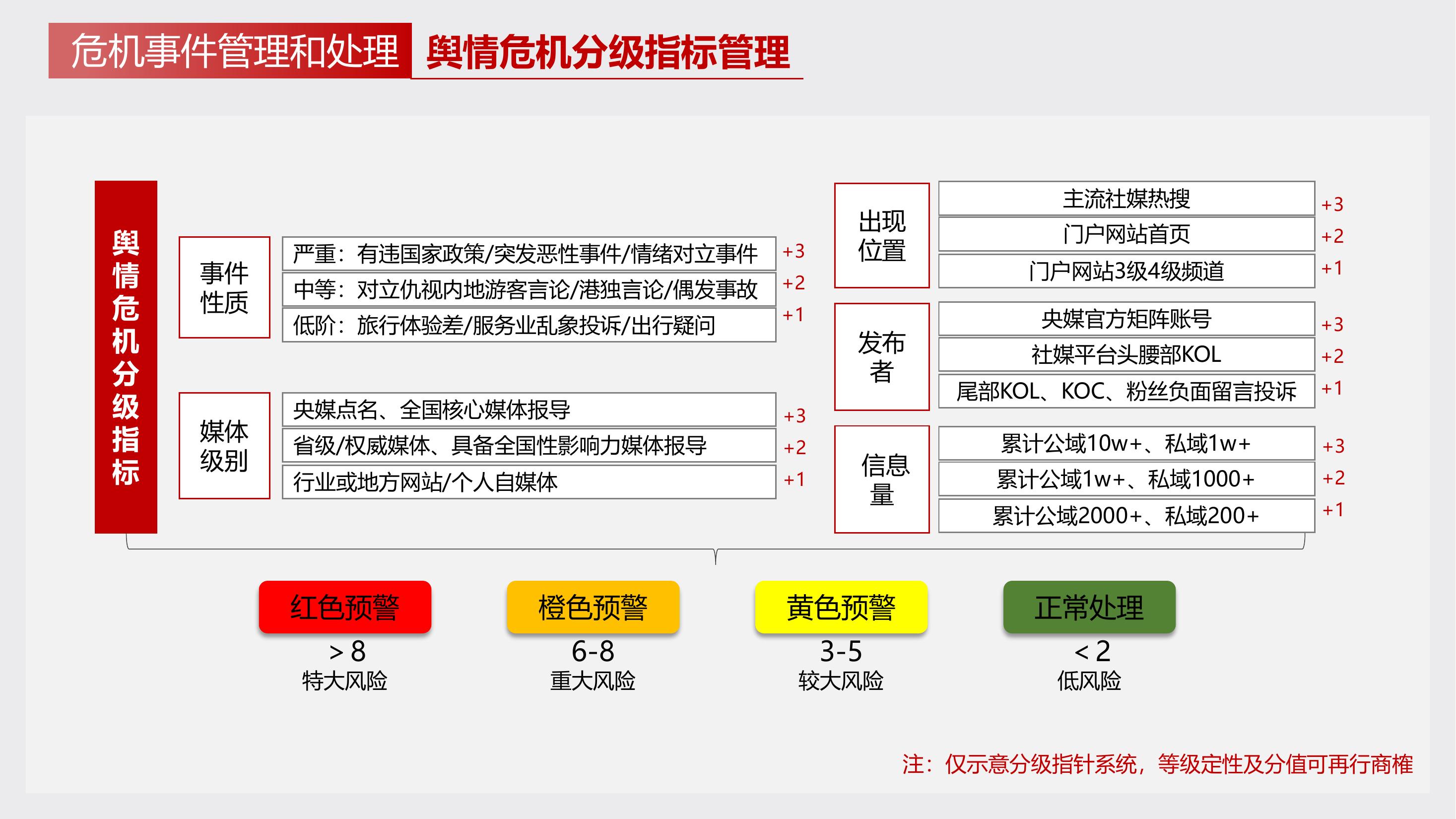 玛雅文化-公关舆情服务