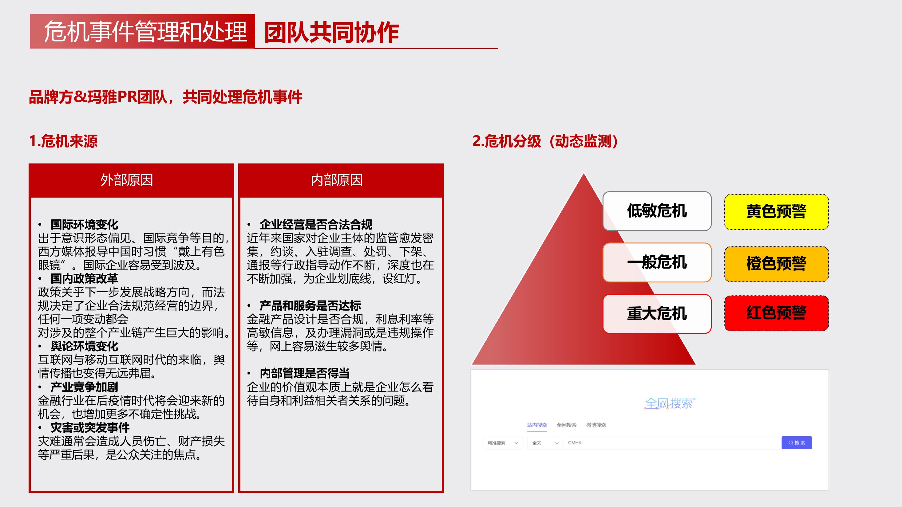 玛雅文化-公关舆情服务