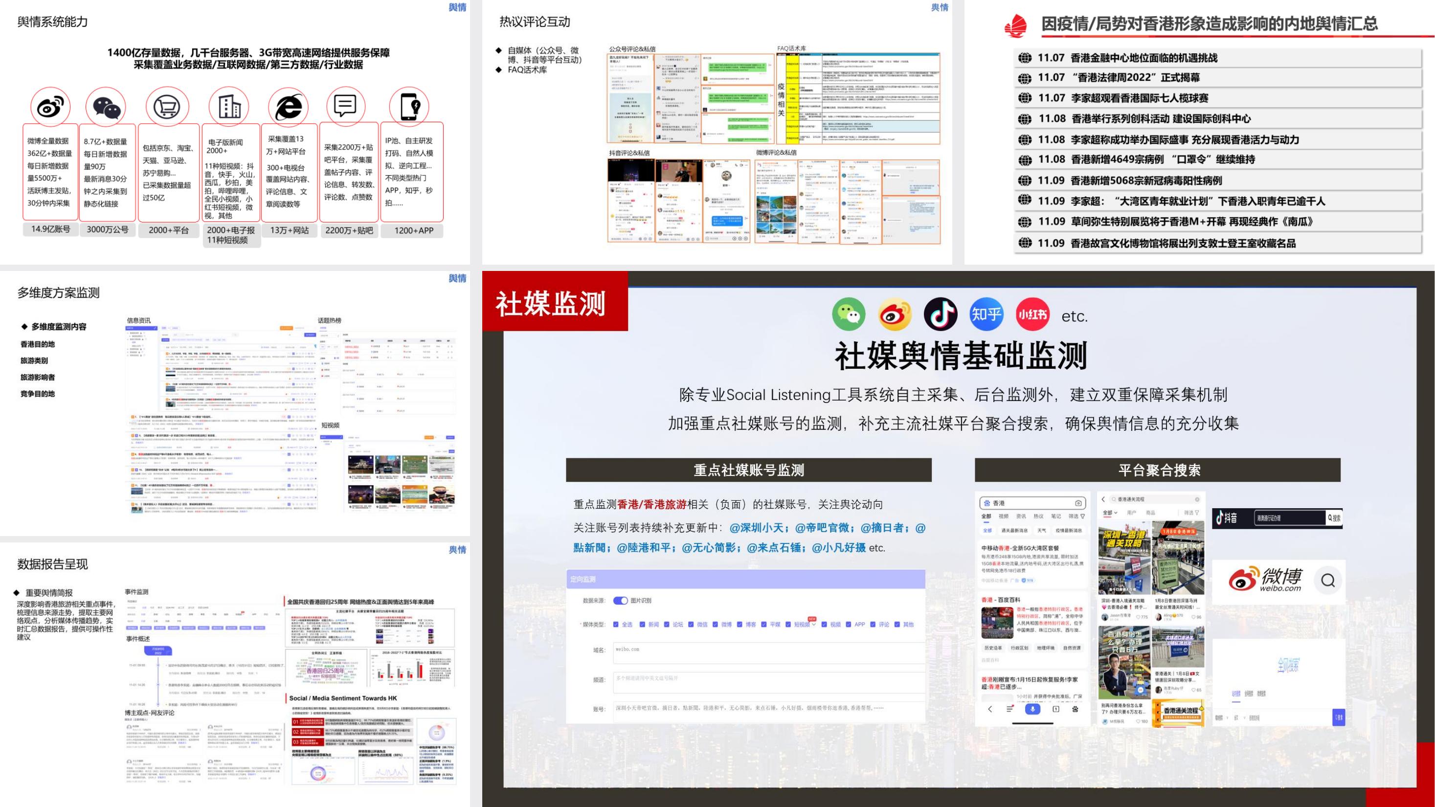 玛雅文化-公关舆情服务