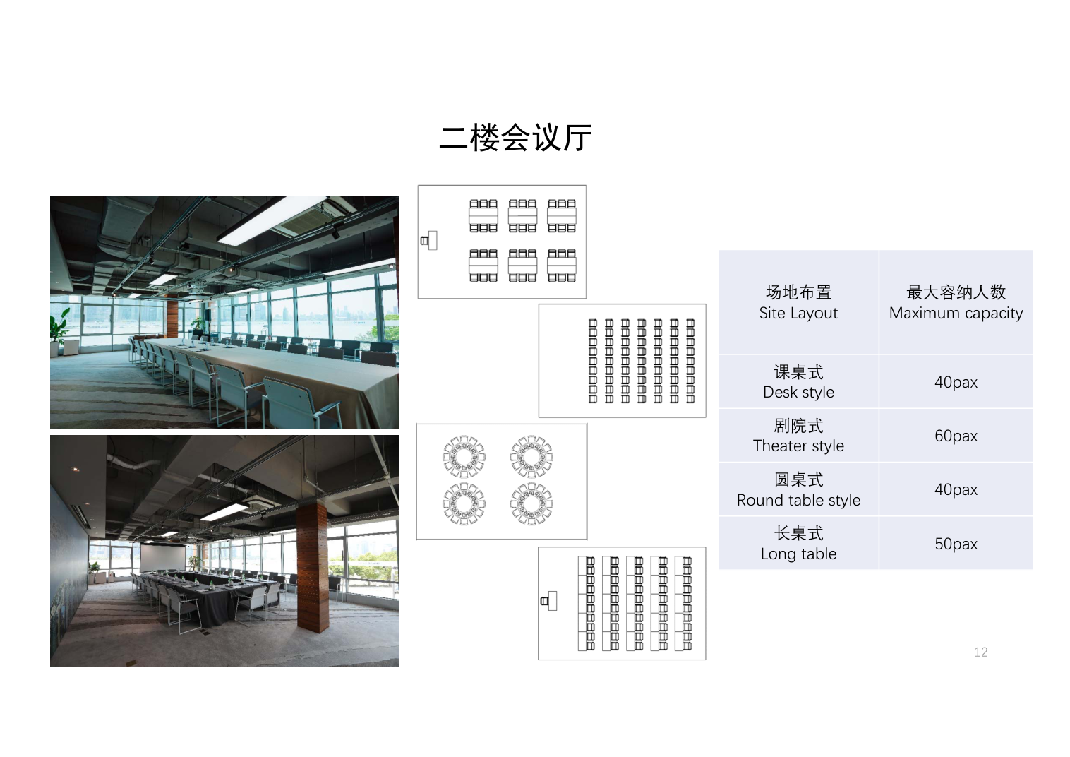 金茂北外滩国航中心码头（上海）