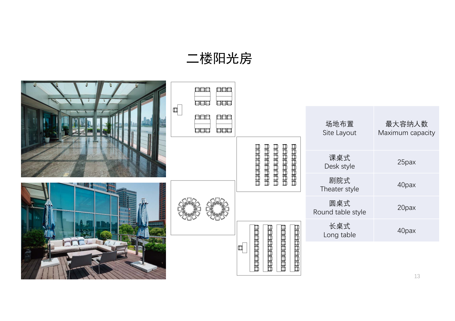 金茂北外滩国航中心码头（上海）