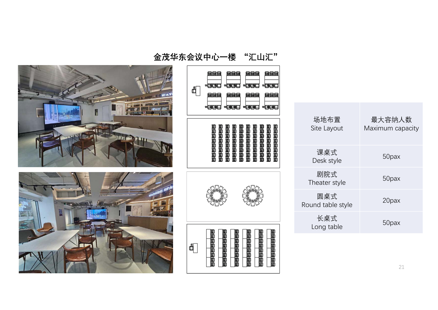 金茂北外滩国航中心码头（上海）