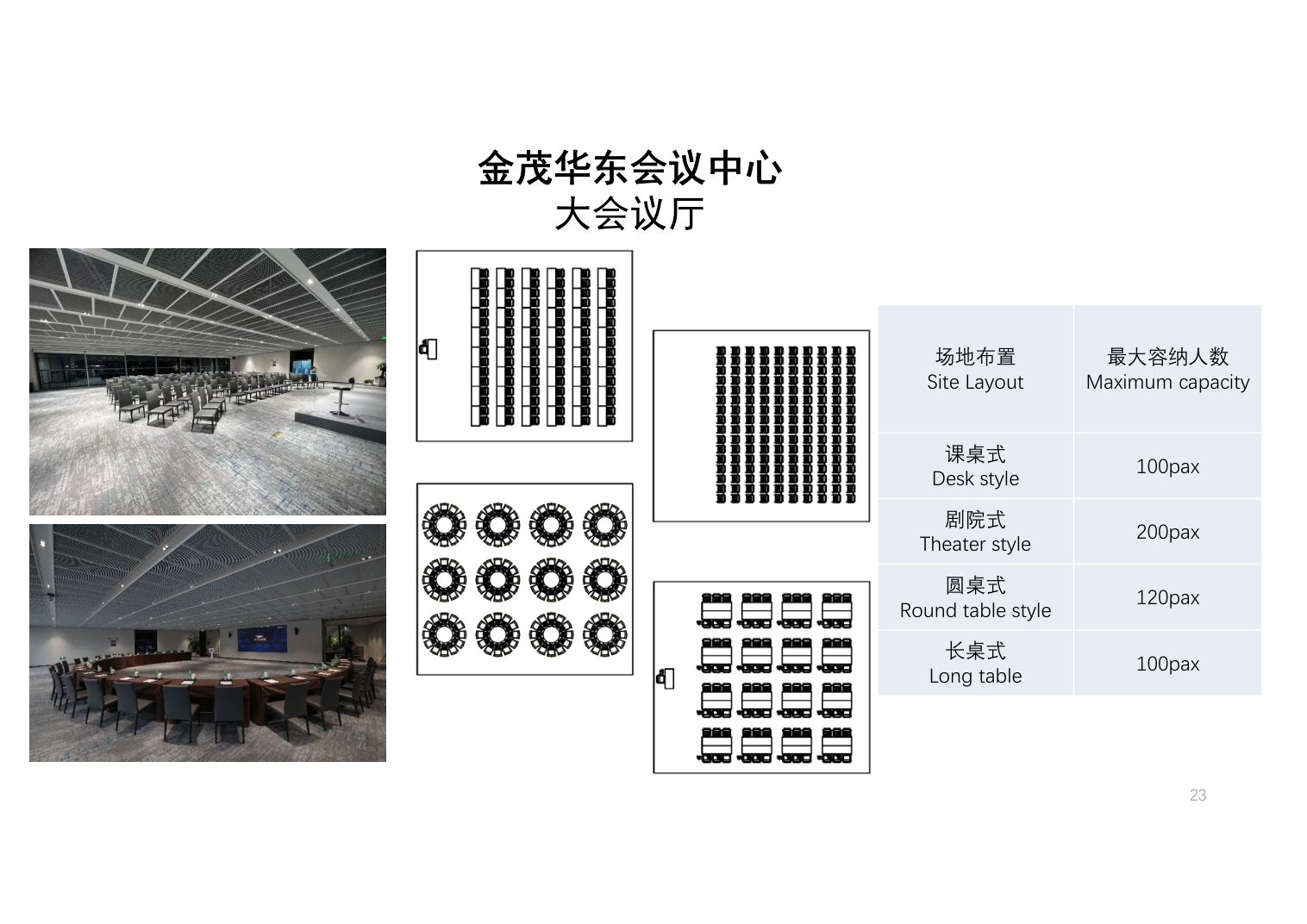 金茂北外滩国航中心码头（上海）