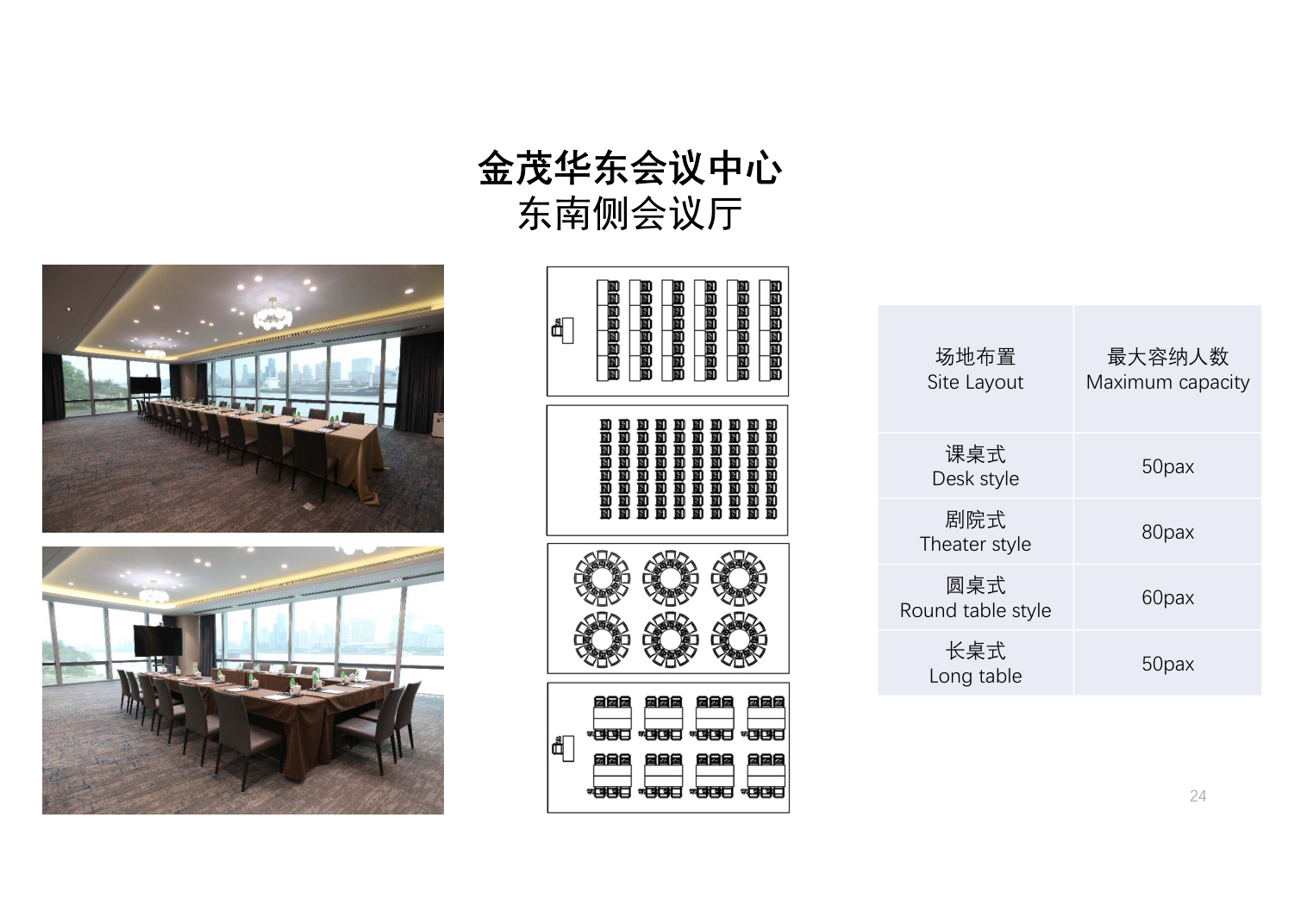 金茂北外滩国航中心码头（上海）