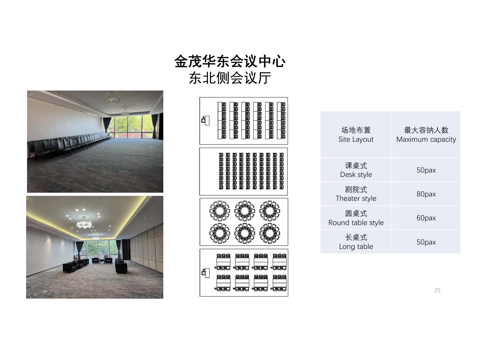 金茂北外滩国航中心码头（上海）