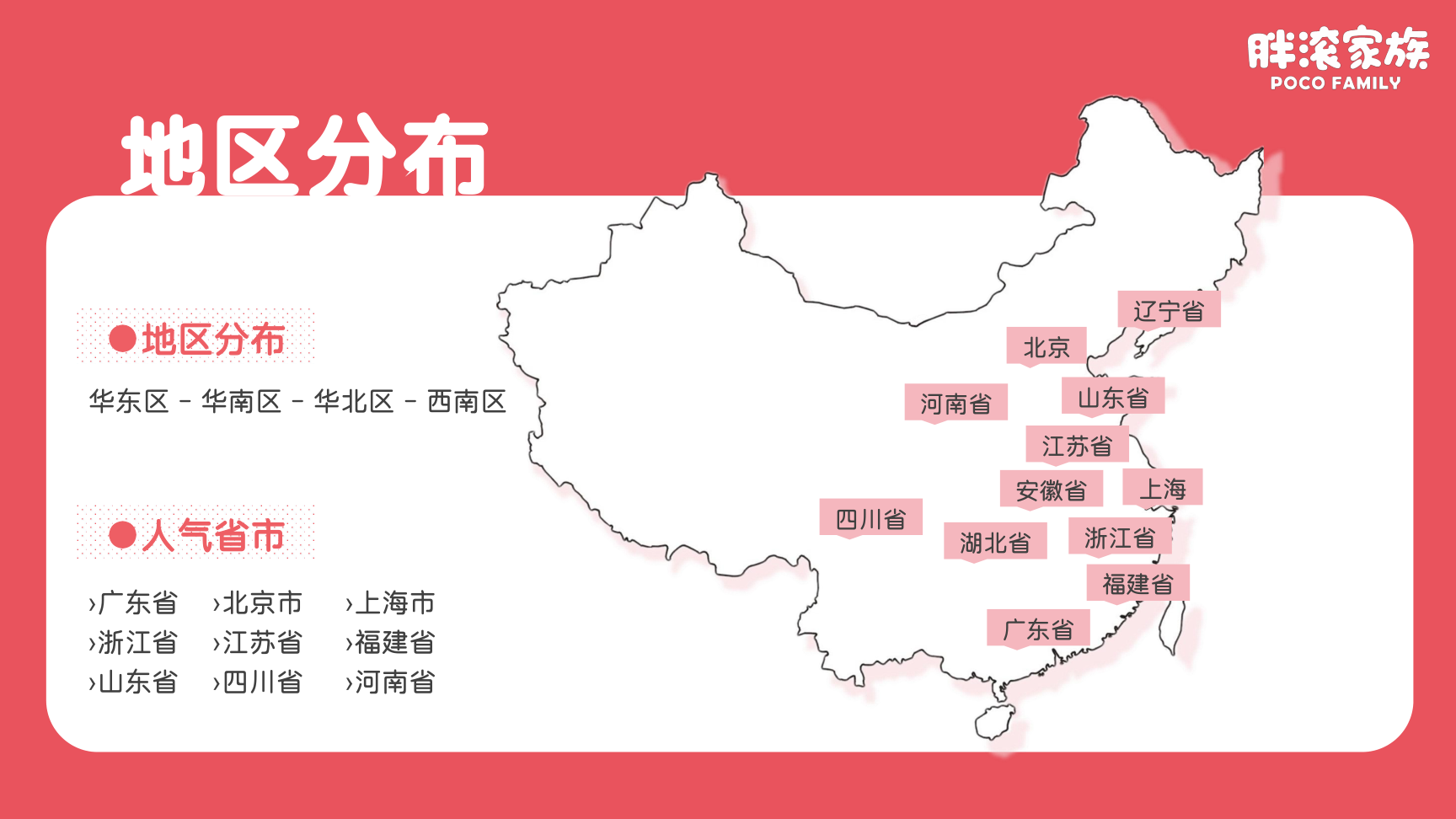 胖滚家族IP美陈