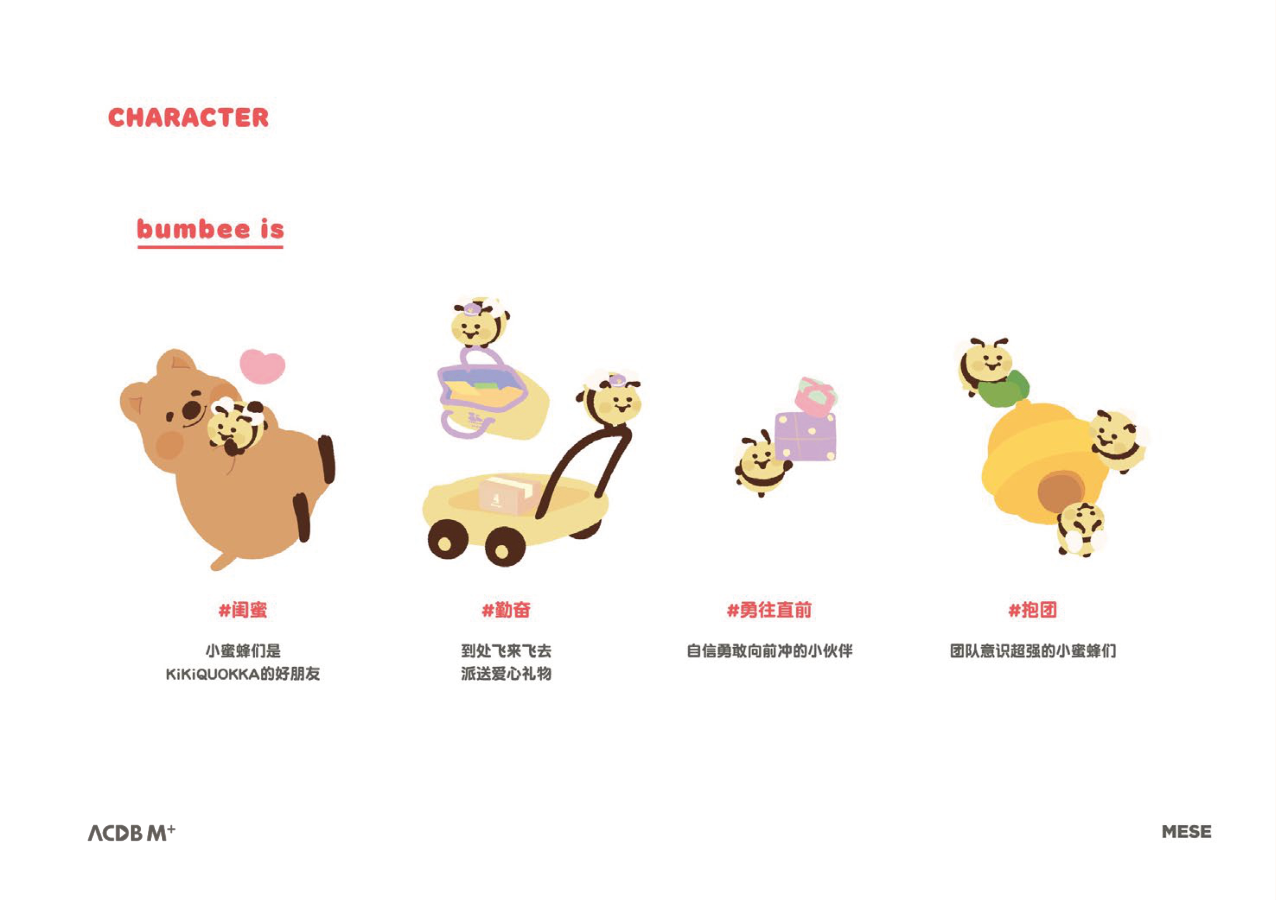 韩国人气IP-kikiquokka