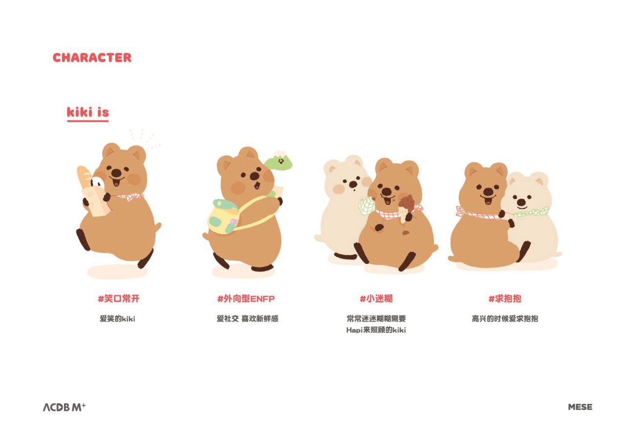 韩国人气IP-kikiquokka