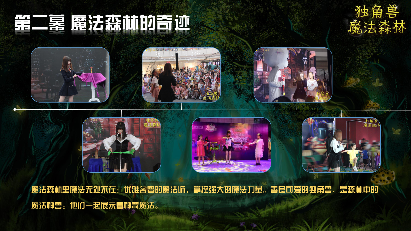 《独角兽魔法森林》原创卡通形象IP亲子魔术剧 商场游乐园策划