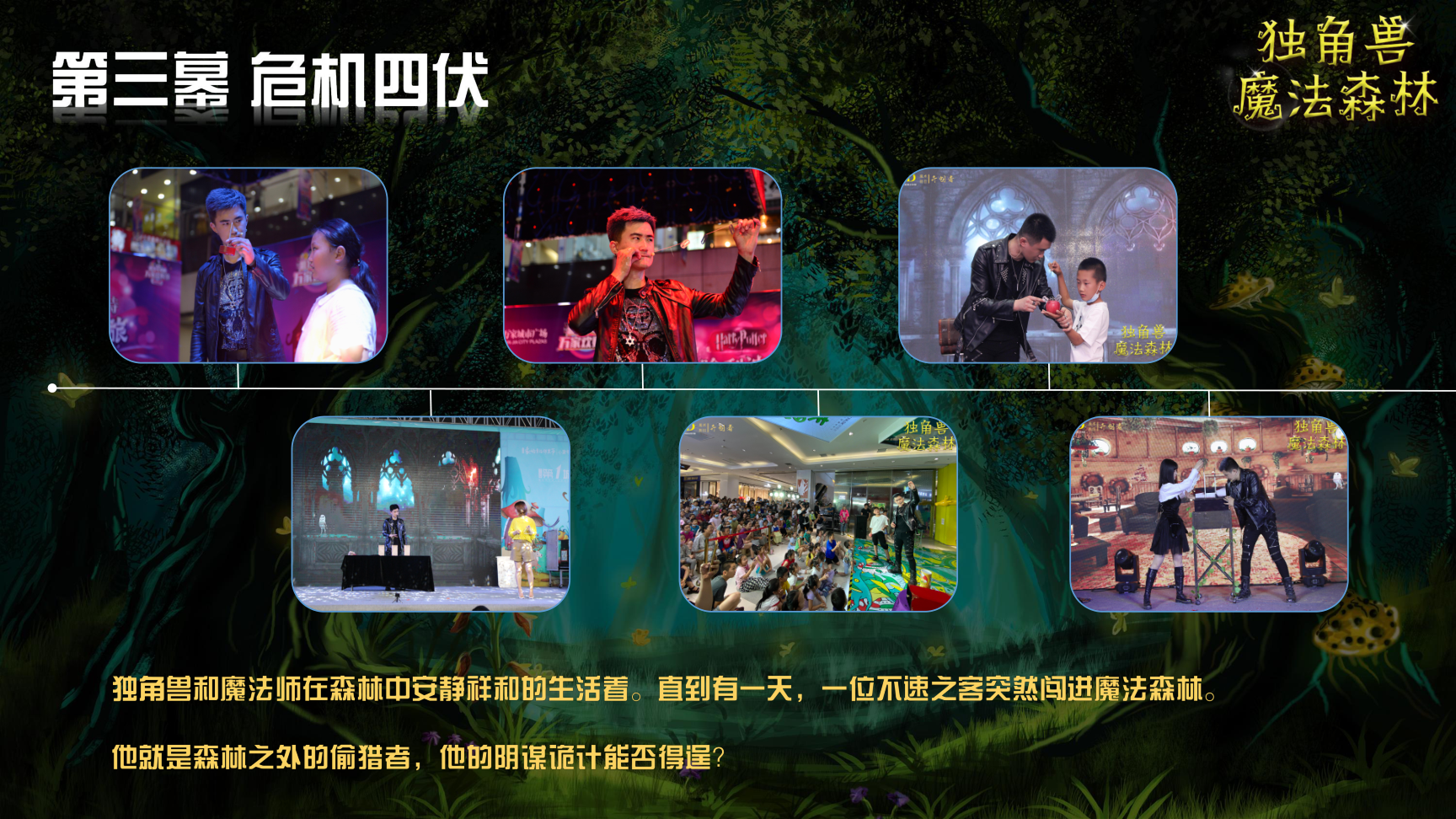 《独角兽魔法森林》原创卡通形象IP亲子魔术剧 商场游乐园策划