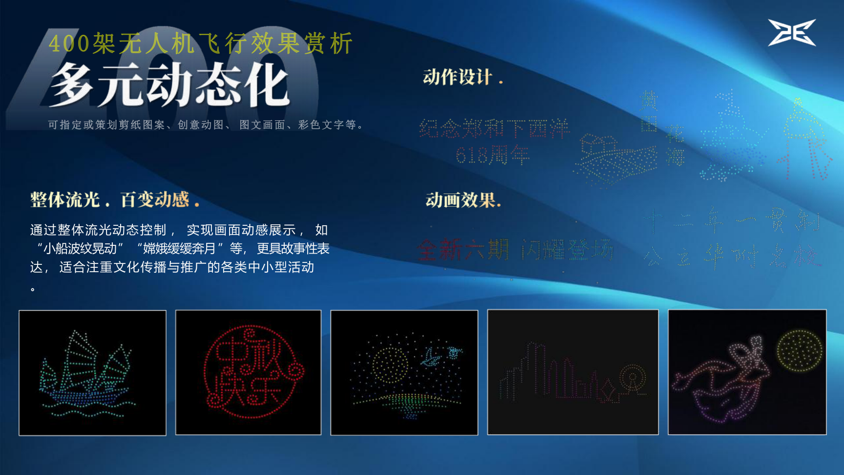 无人机表演