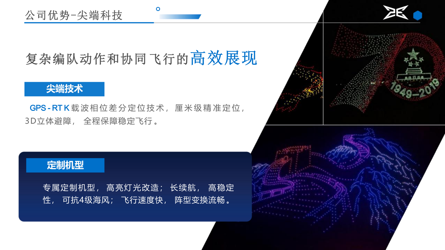 无人机表演