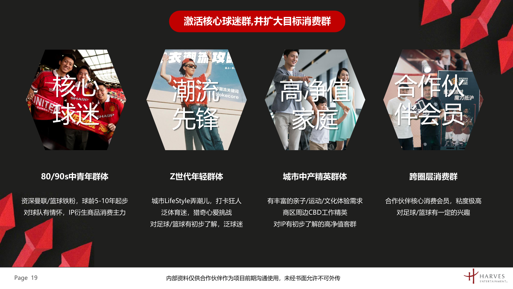 曼联梦剧场快闪展及全国青少年足球联赛介绍方案