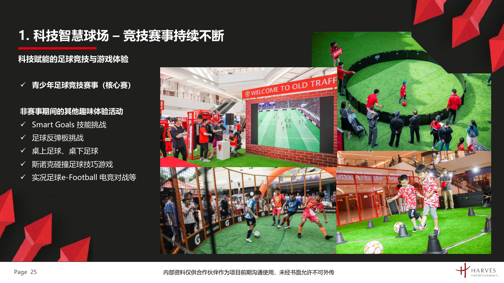 曼联梦剧场快闪展及全国青少年足球联赛介绍方案