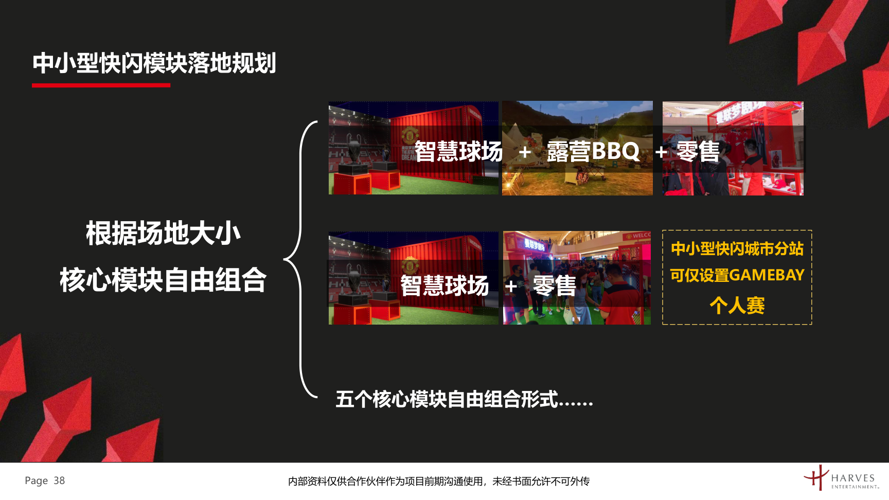 曼联梦剧场快闪展及全国青少年足球联赛介绍方案
