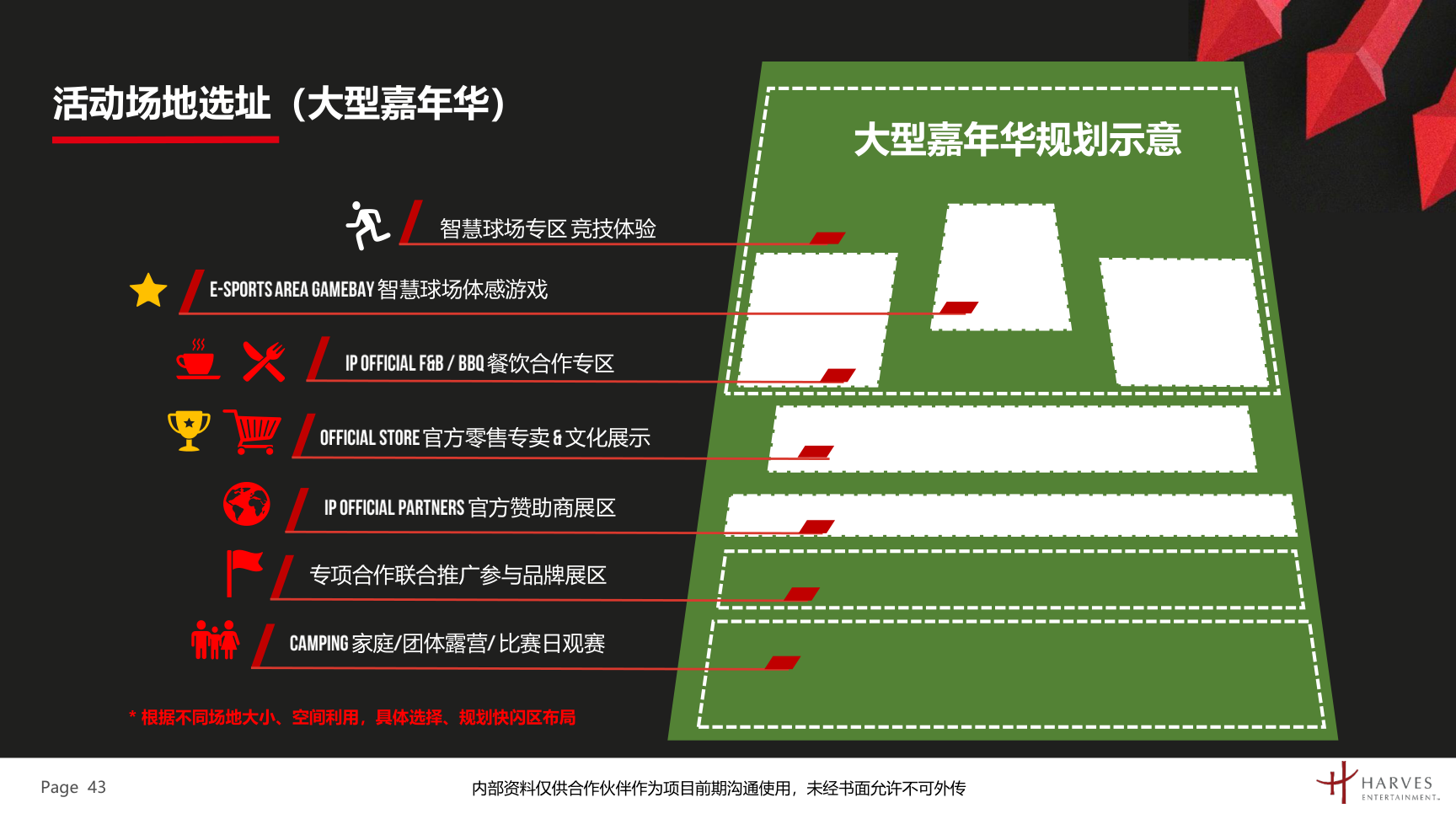 曼联梦剧场快闪展及全国青少年足球联赛介绍方案