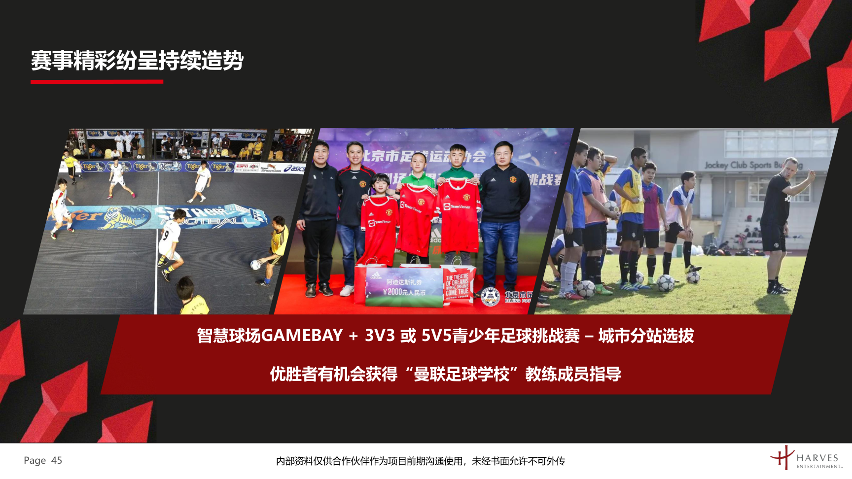 曼联梦剧场快闪展及全国青少年足球联赛介绍方案