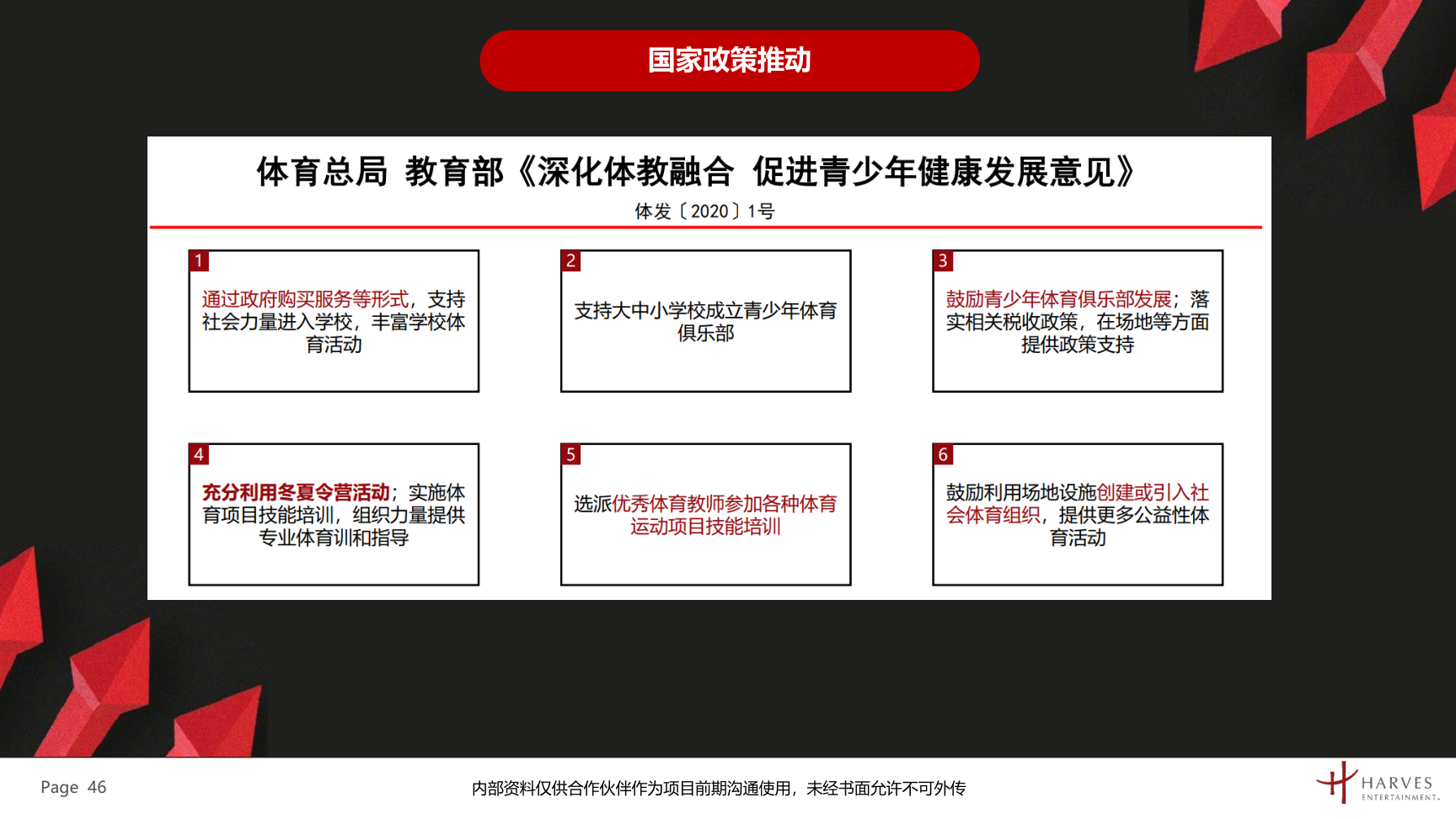 曼联梦剧场快闪展及全国青少年足球联赛介绍方案