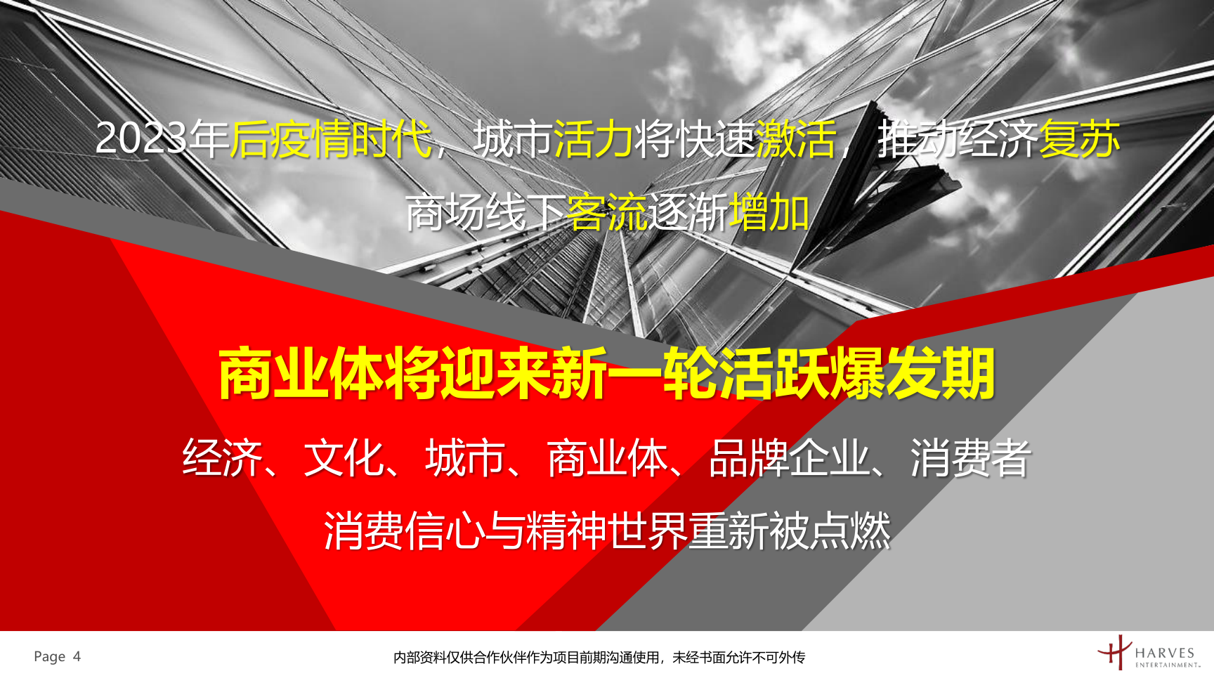 曼联梦剧场快闪展及全国青少年足球联赛介绍方案