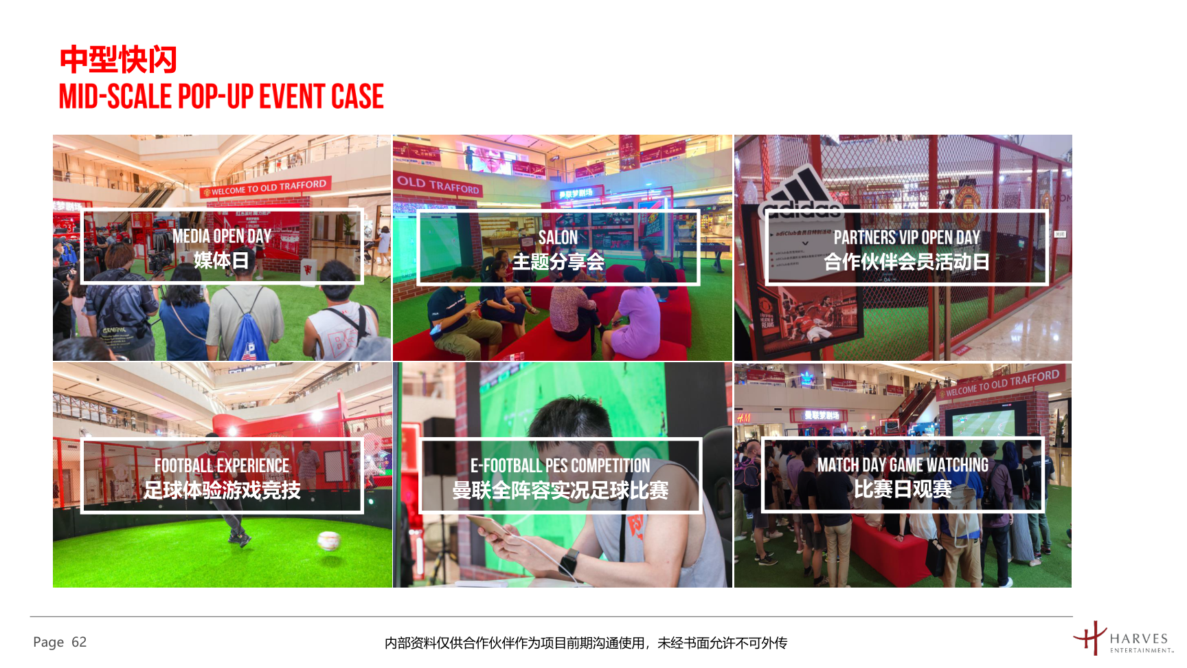 曼联梦剧场快闪展及全国青少年足球联赛介绍方案