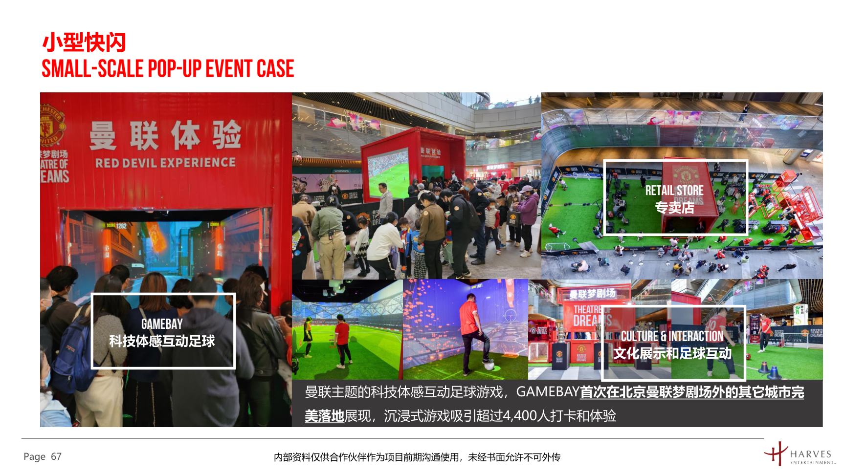 曼联梦剧场快闪展及全国青少年足球联赛介绍方案