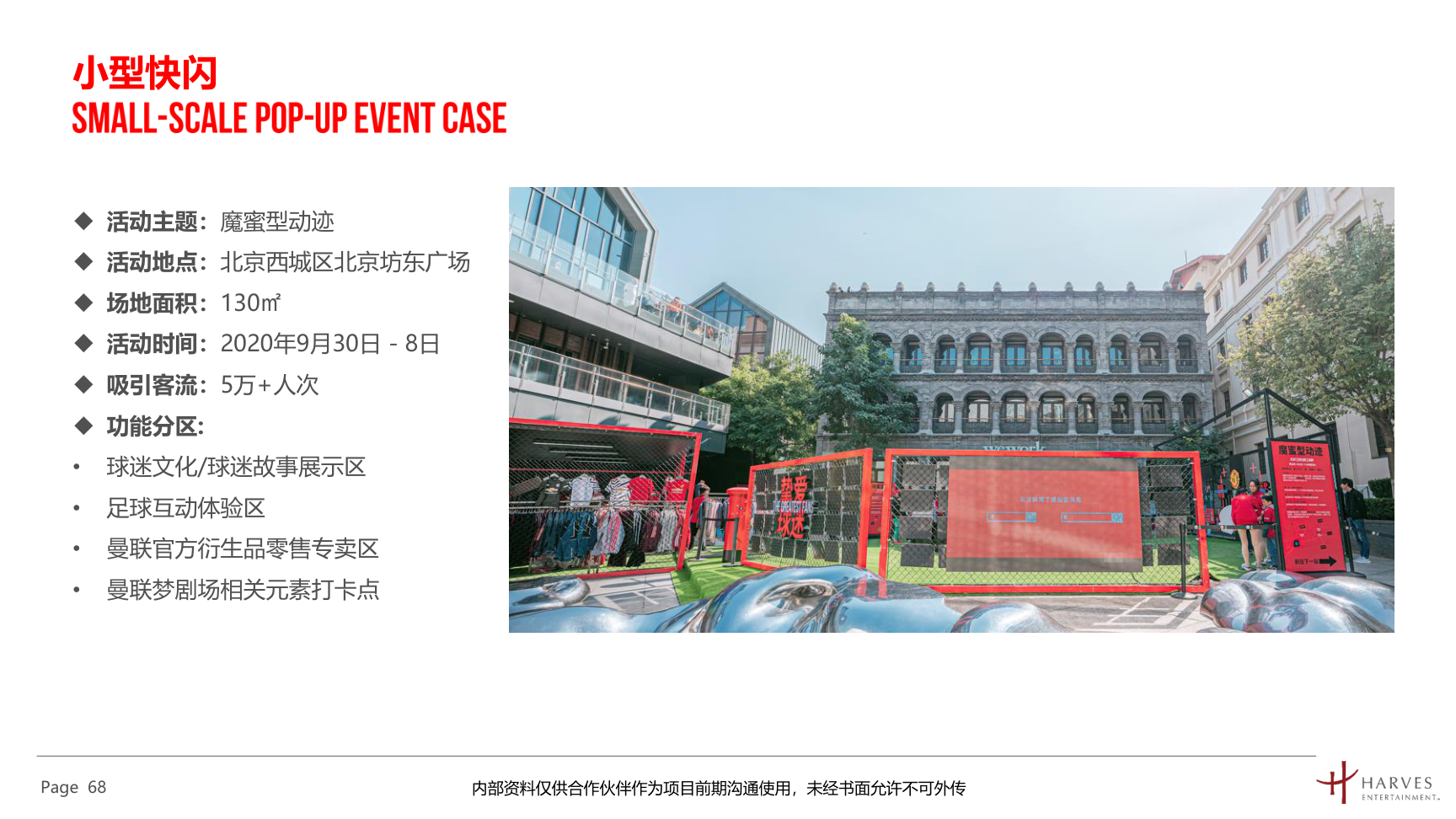 曼联梦剧场快闪展及全国青少年足球联赛介绍方案