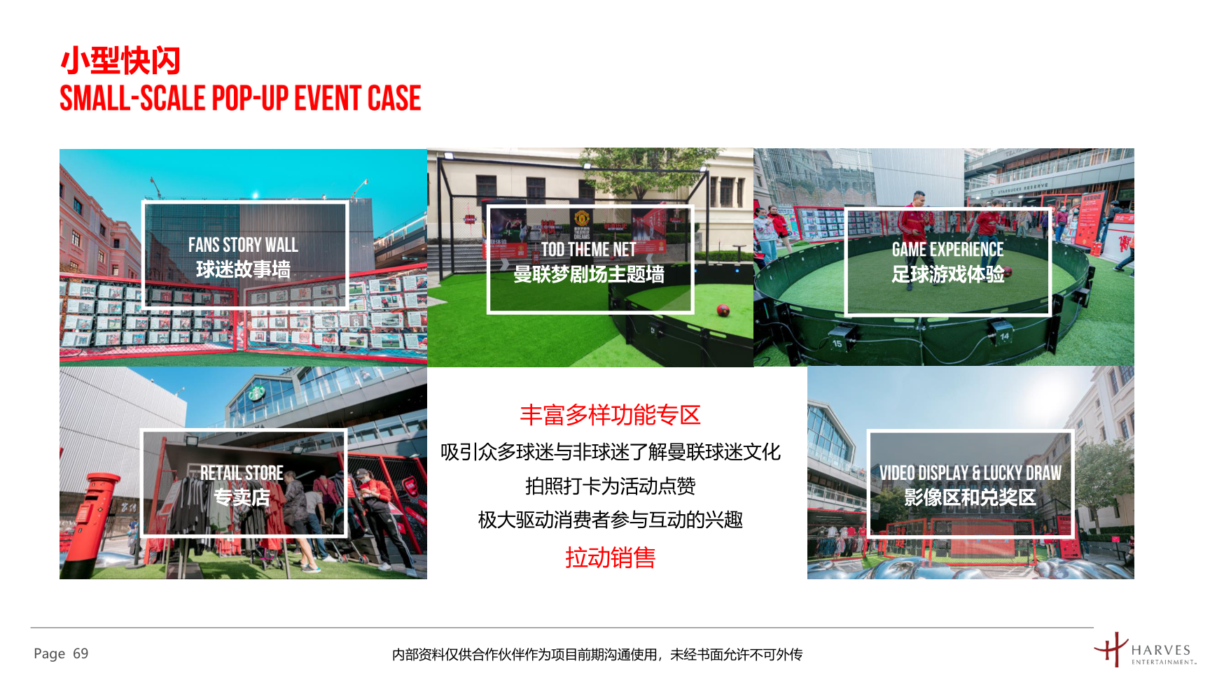 曼联梦剧场快闪展及全国青少年足球联赛介绍方案