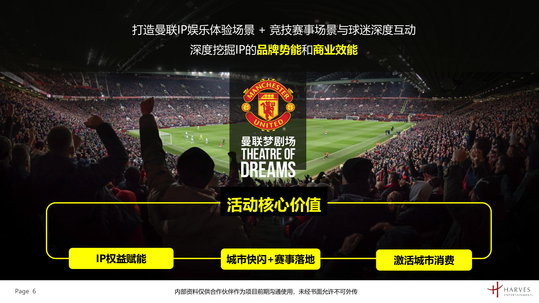 曼联梦剧场快闪展及全国青少年足球联赛介绍方案