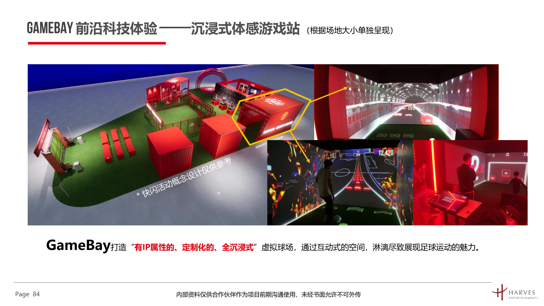 曼联梦剧场快闪展及全国青少年足球联赛介绍方案