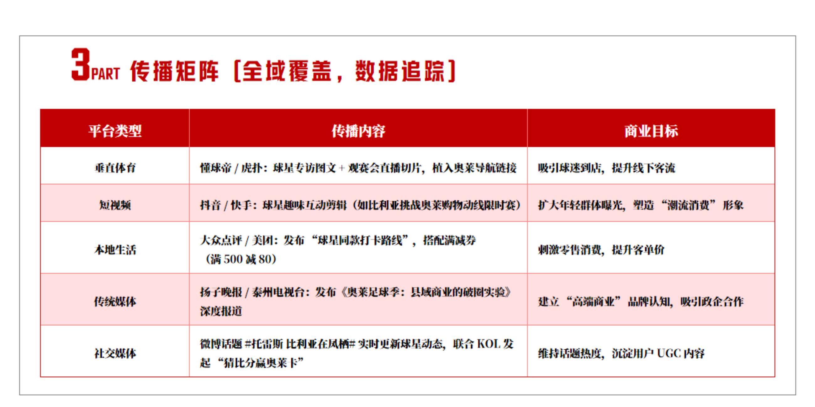 英超曼联苏超足球嘉年华快闪展