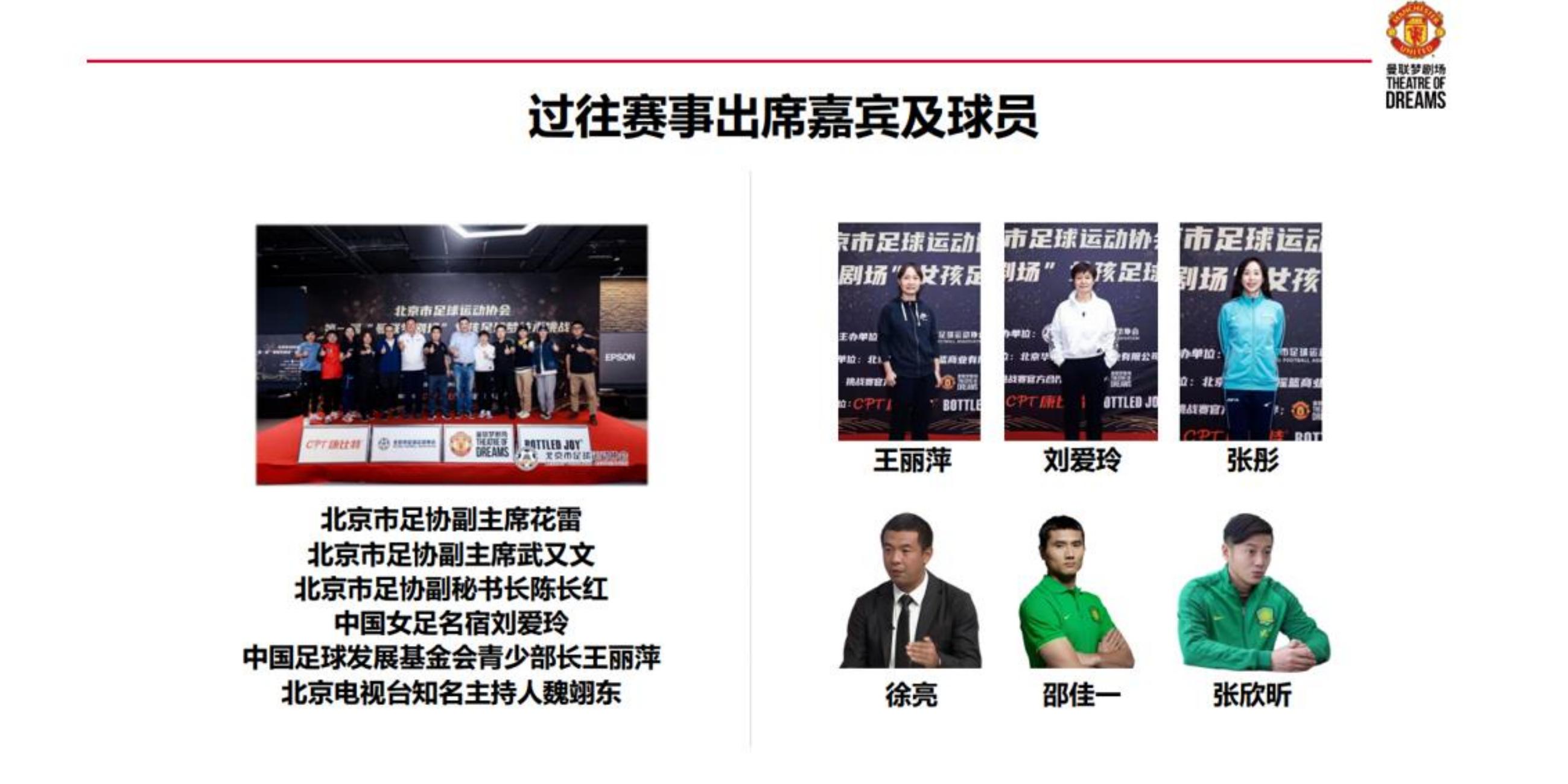 英超曼联苏超足球嘉年华快闪展