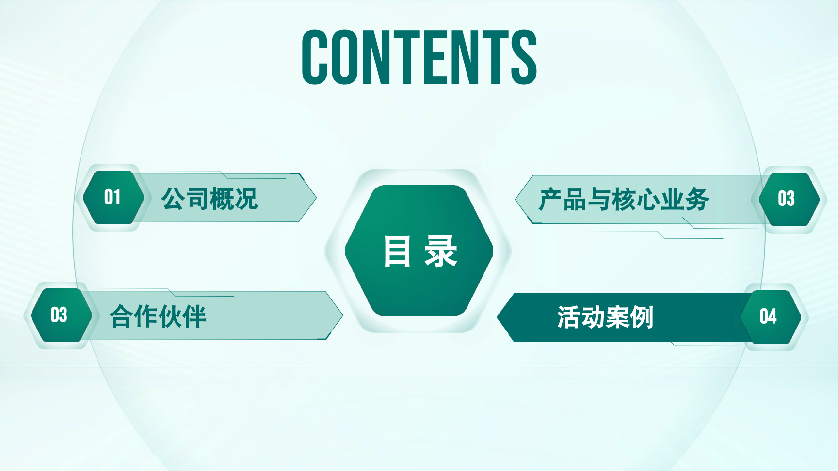 第三方兼职外包业务