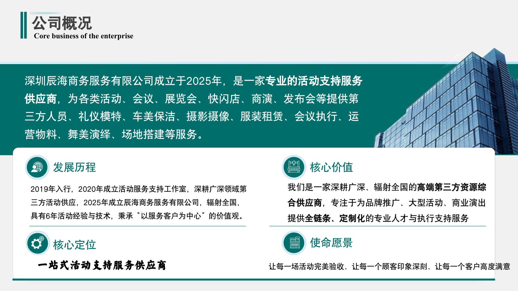 第三方兼职外包业务