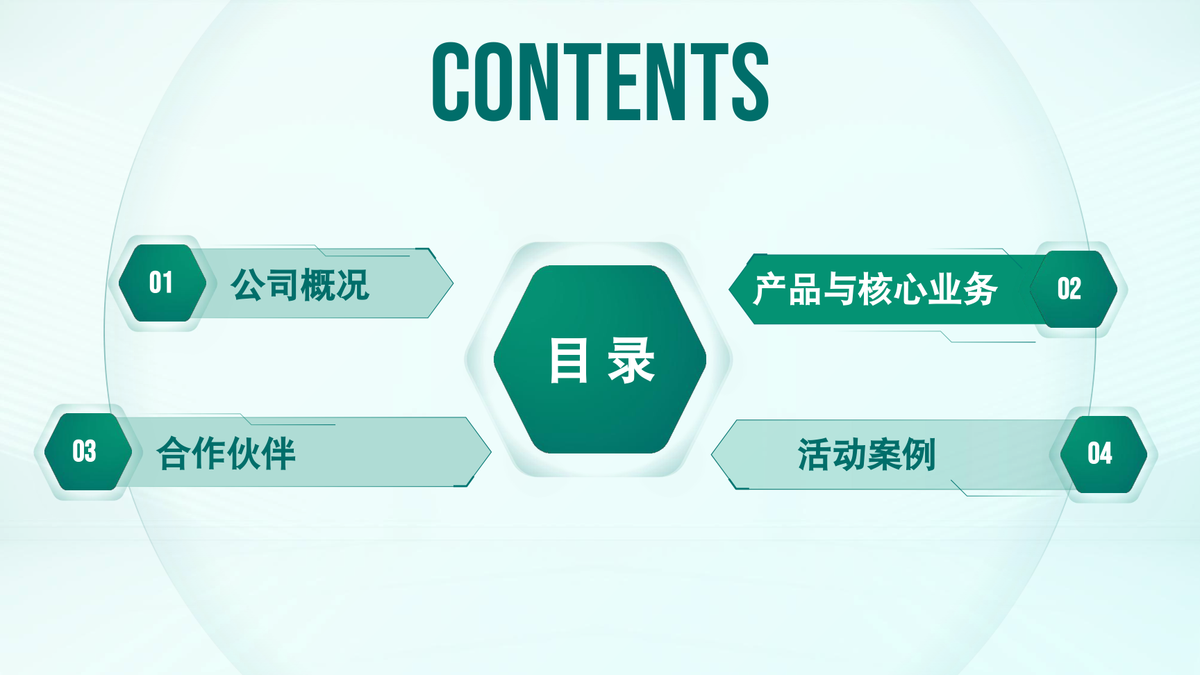 第三方兼职外包业务