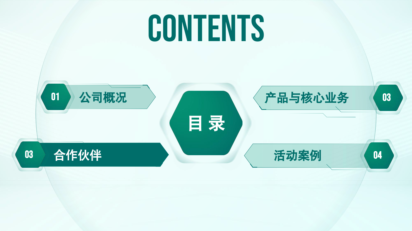 第三方兼职外包业务