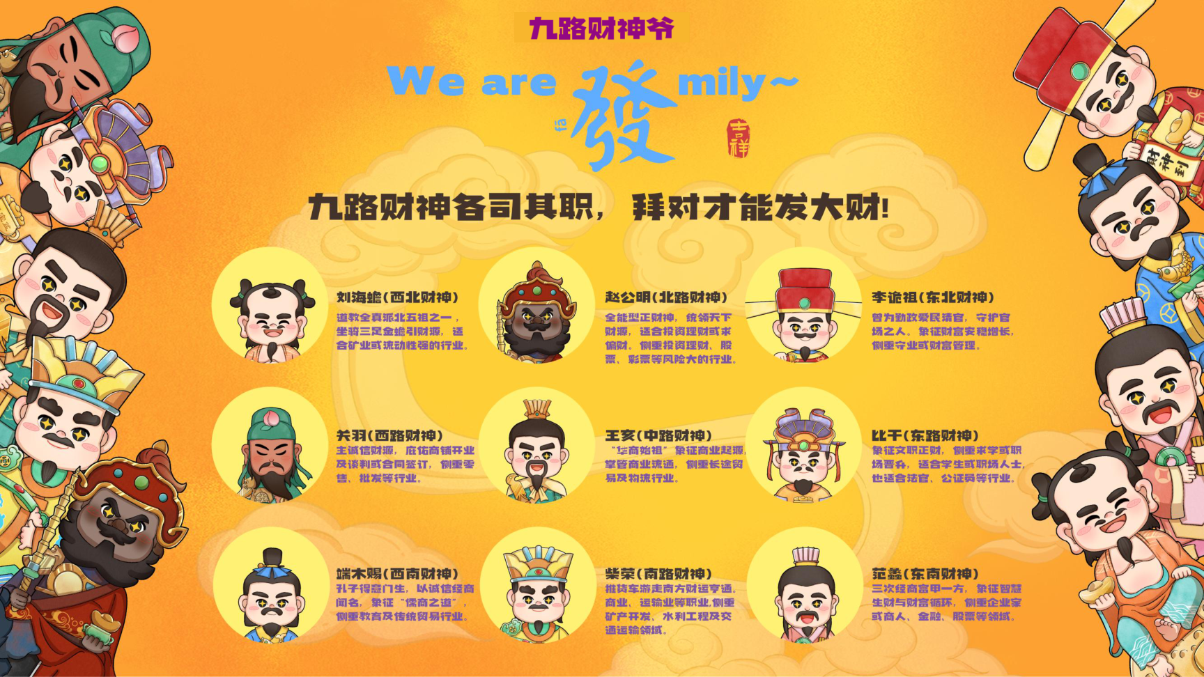 九路财神